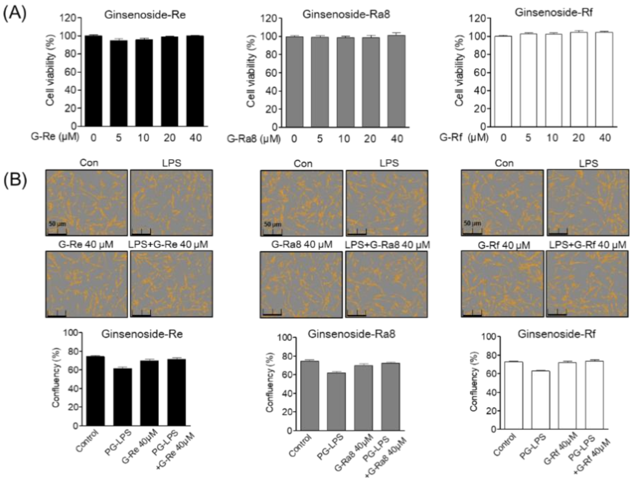 Molecules 26 02092 g003 Molecules 26 02092 g003