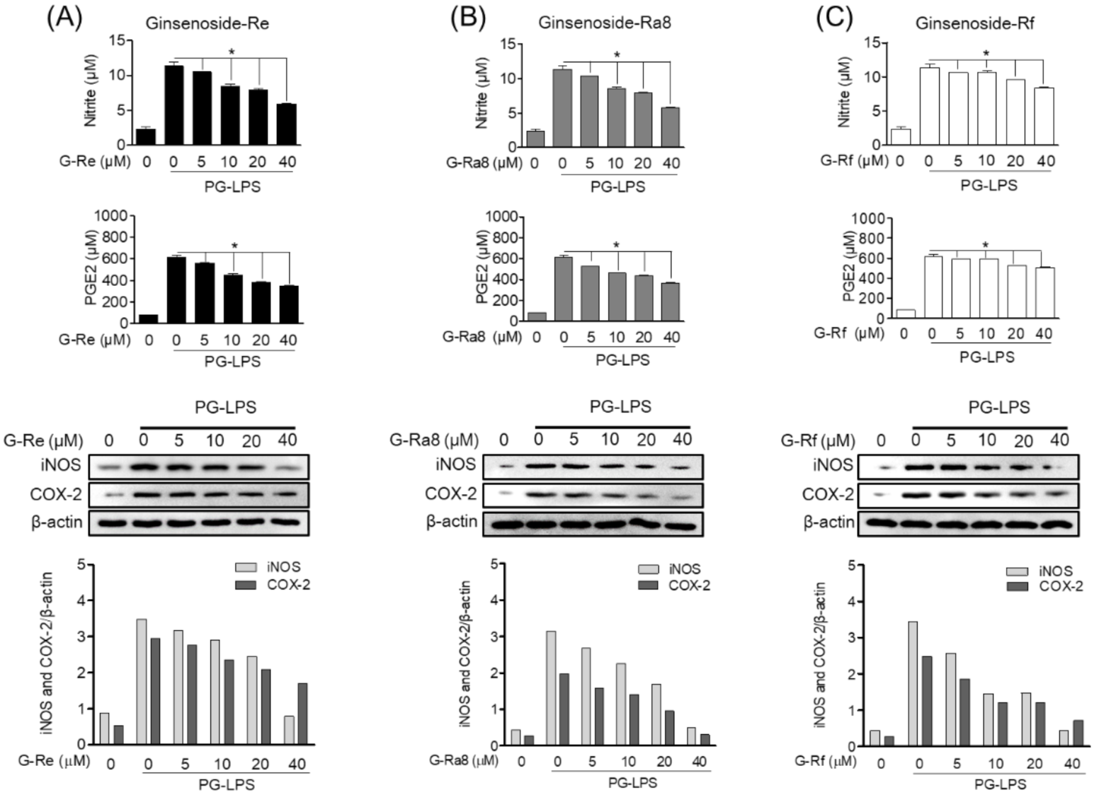 Molecules 26 02092 g008 Molecules 26 02092 g008