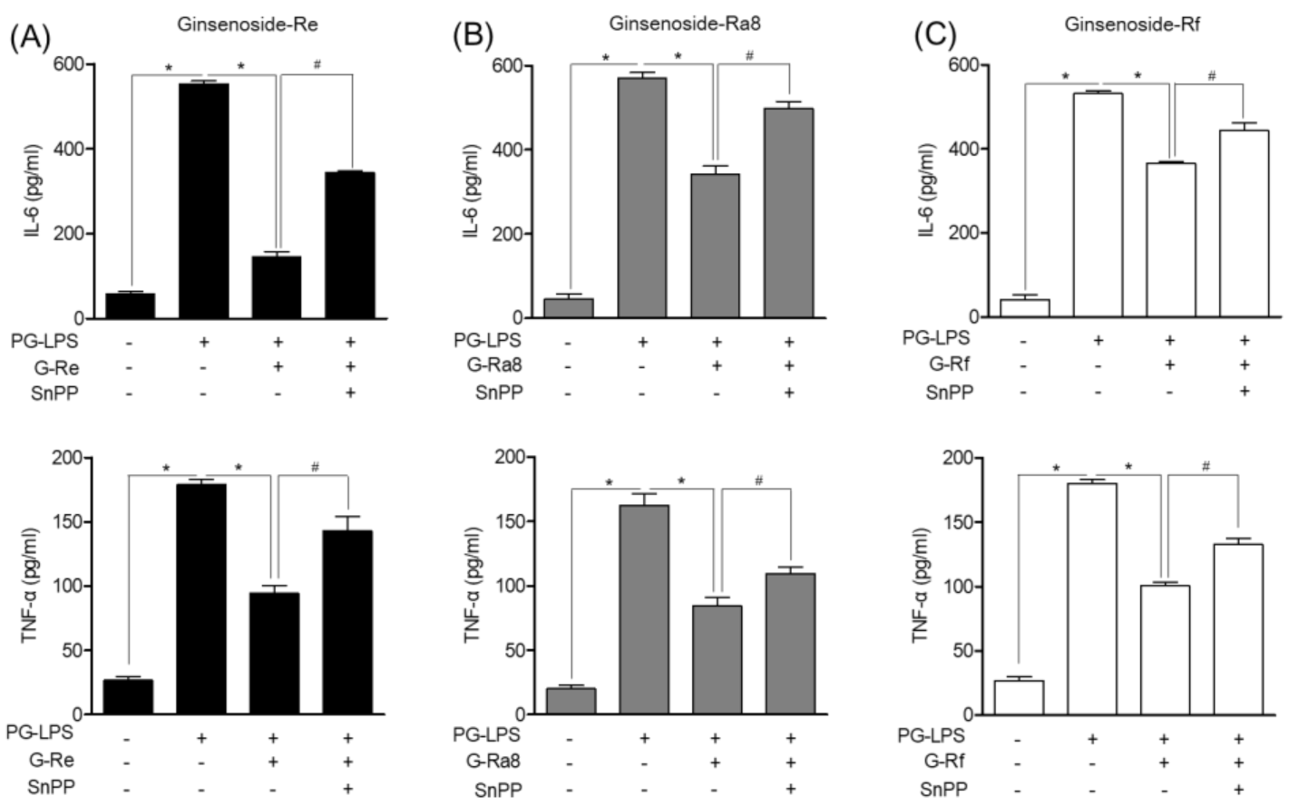 Molecules 26 02092 g009 Molecules 26 02092 g009