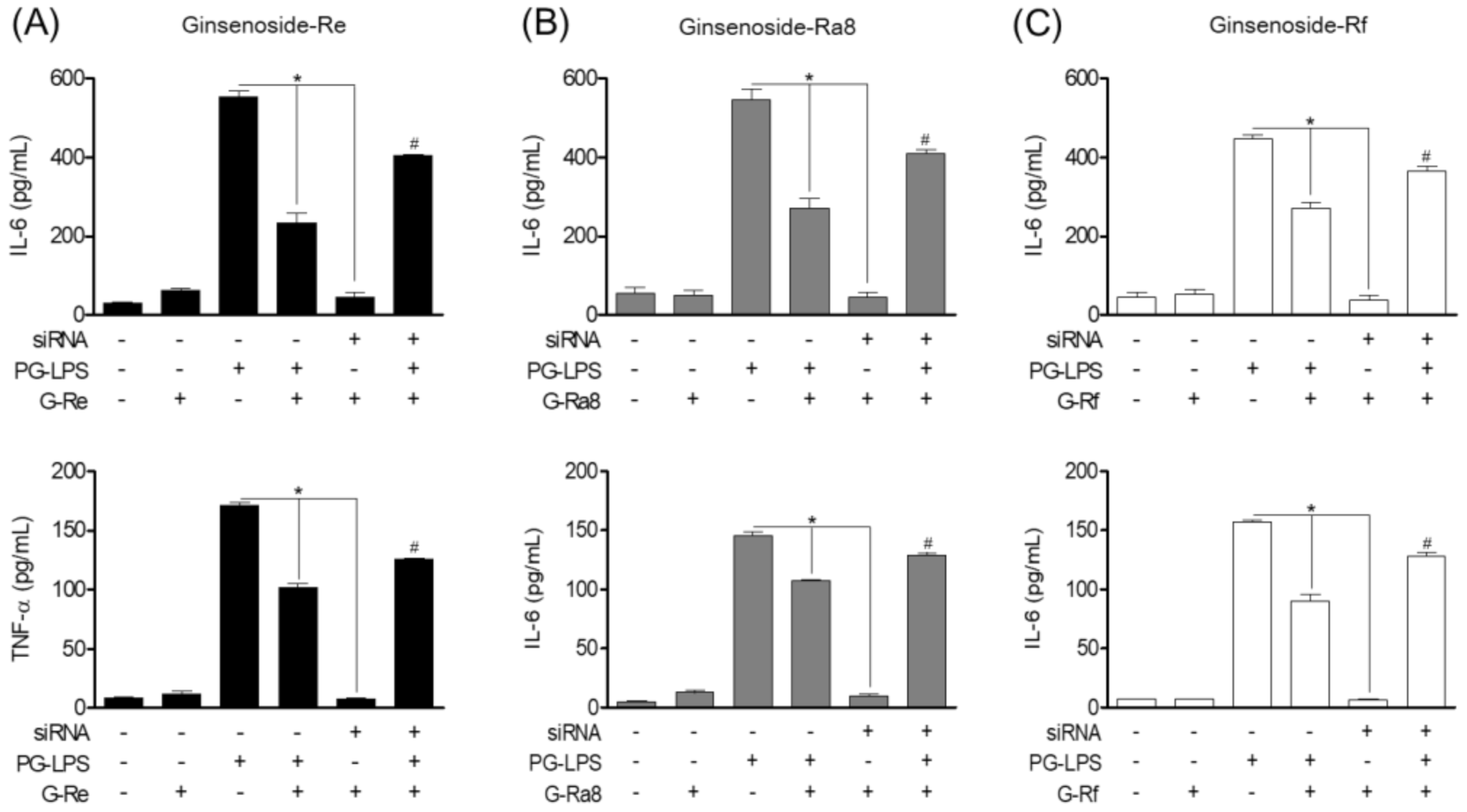 Molecules 26 02092 g010 Molecules 26 02092 g010
