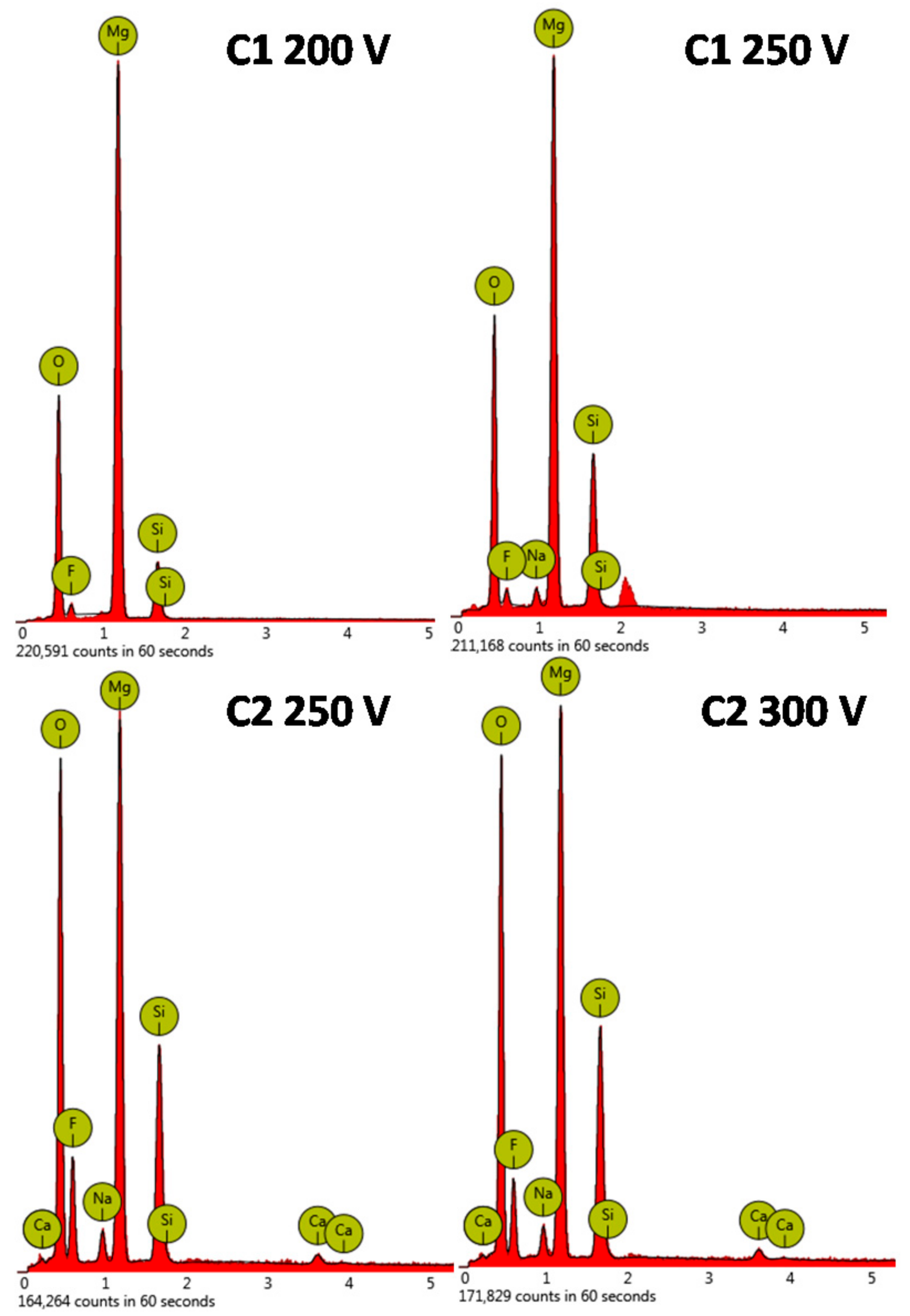 Molecules 26 02094 g002 Molecules 26 02094 g002