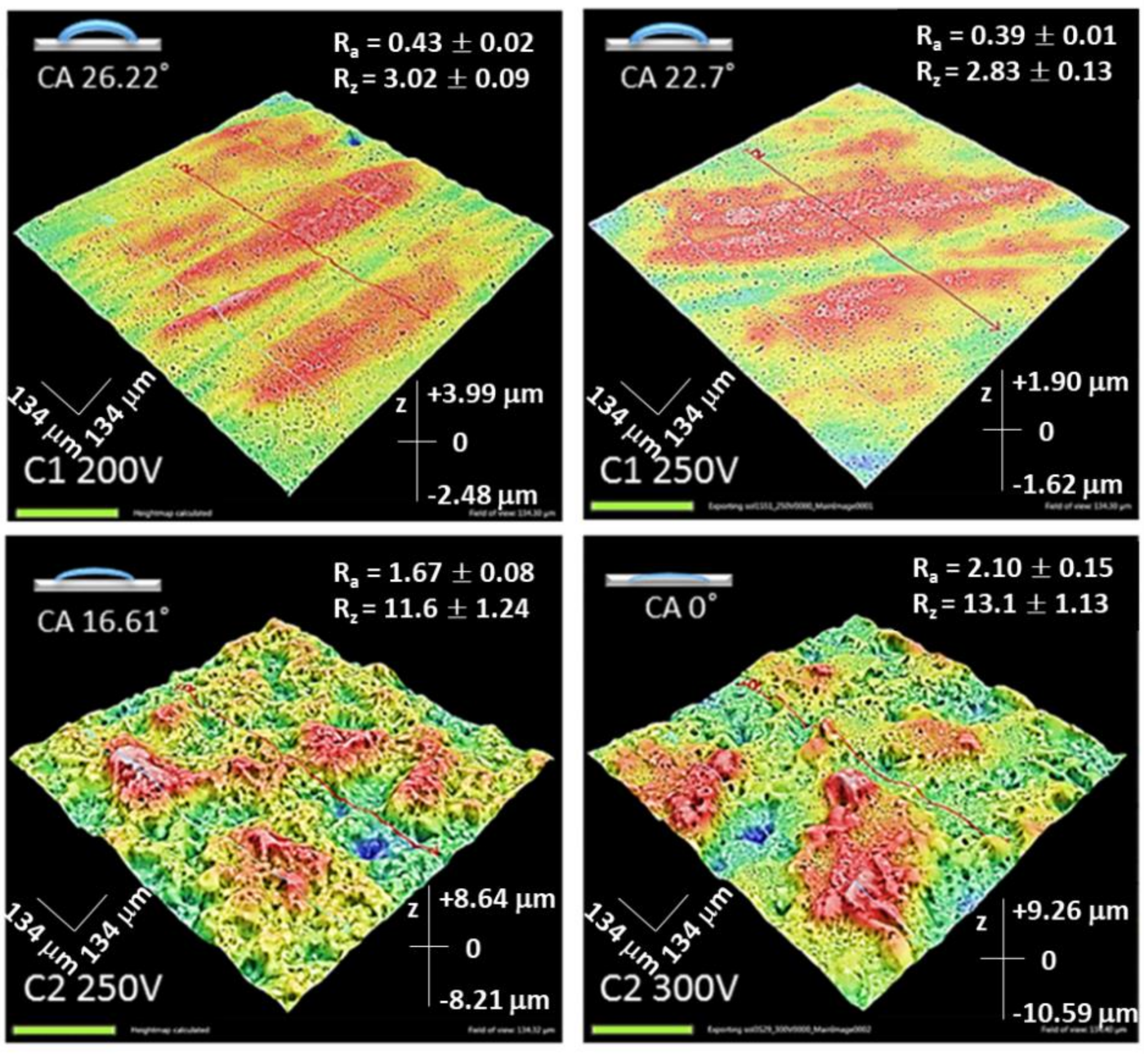 Molecules 26 02094 g005 Molecules 26 02094 g005