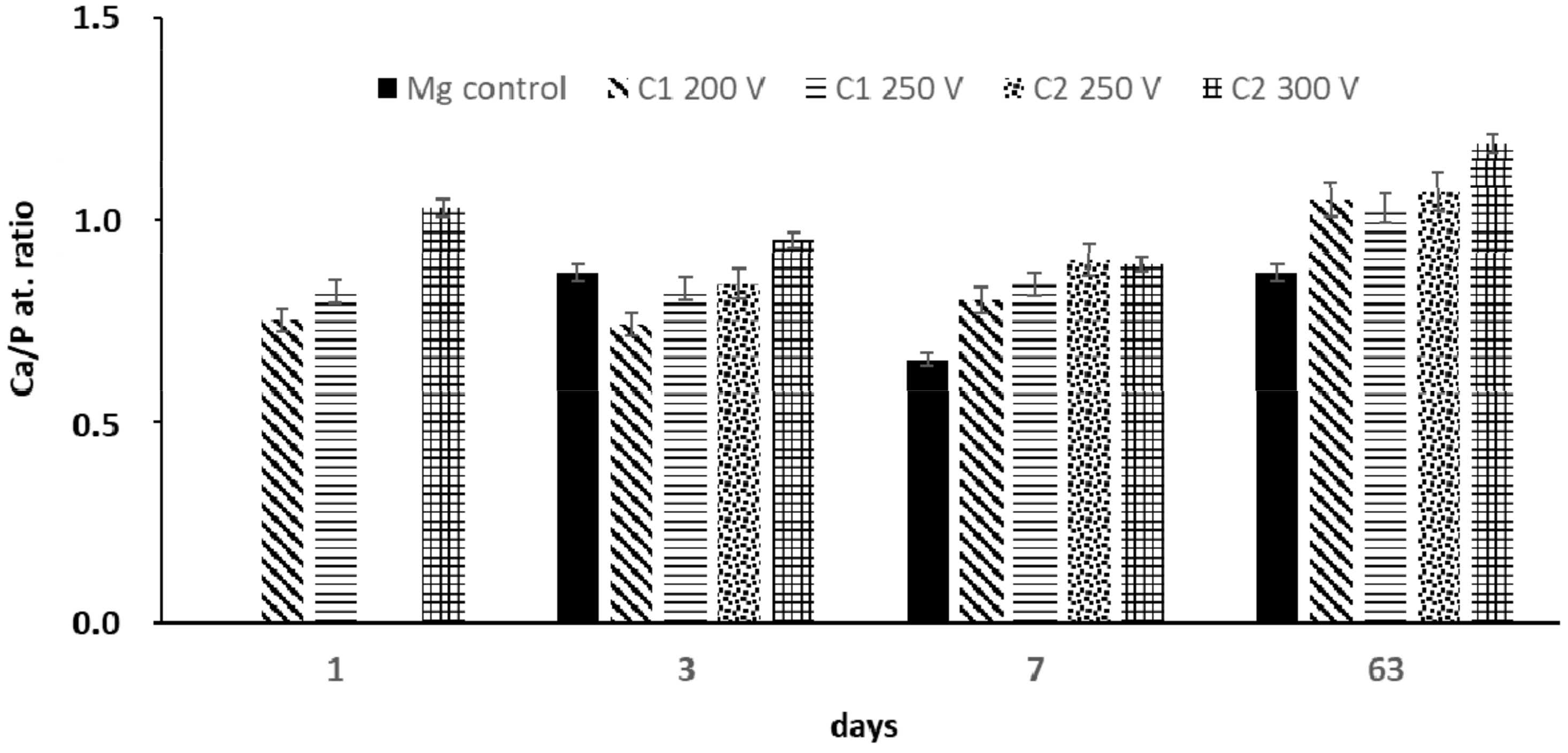 Molecules 26 02094 g009 Molecules 26 02094 g009
