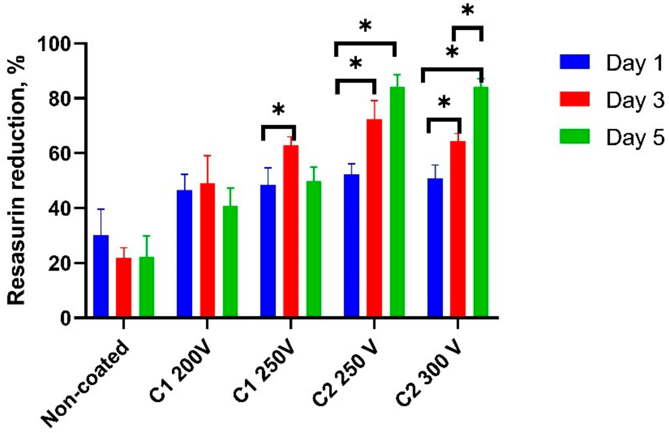 Molecules 26 02094 g010 Molecules 26 02094 g010