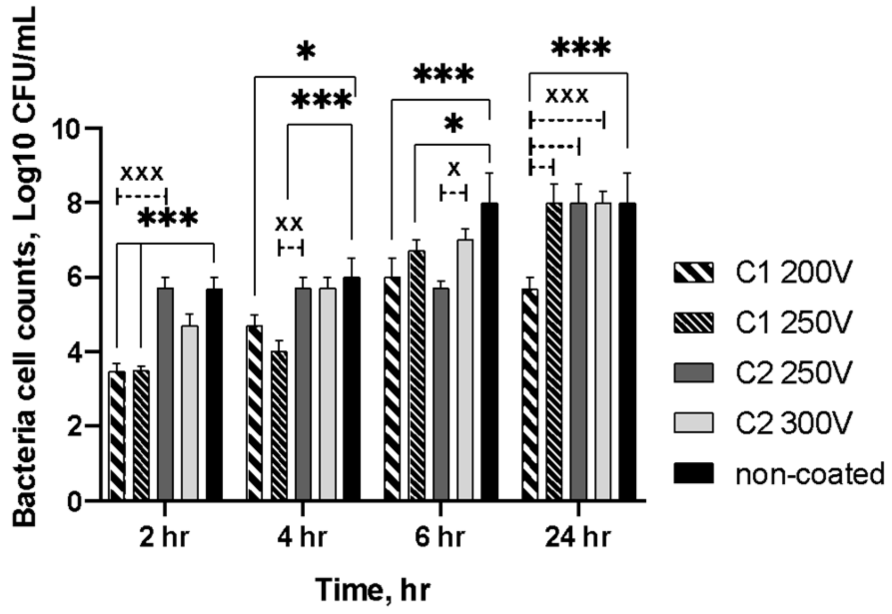 Molecules 26 02094 g011 Molecules 26 02094 g011