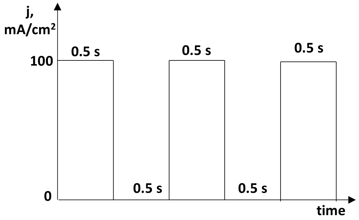 Molecules 26 02094 g012 Molecules 26 02094 g012