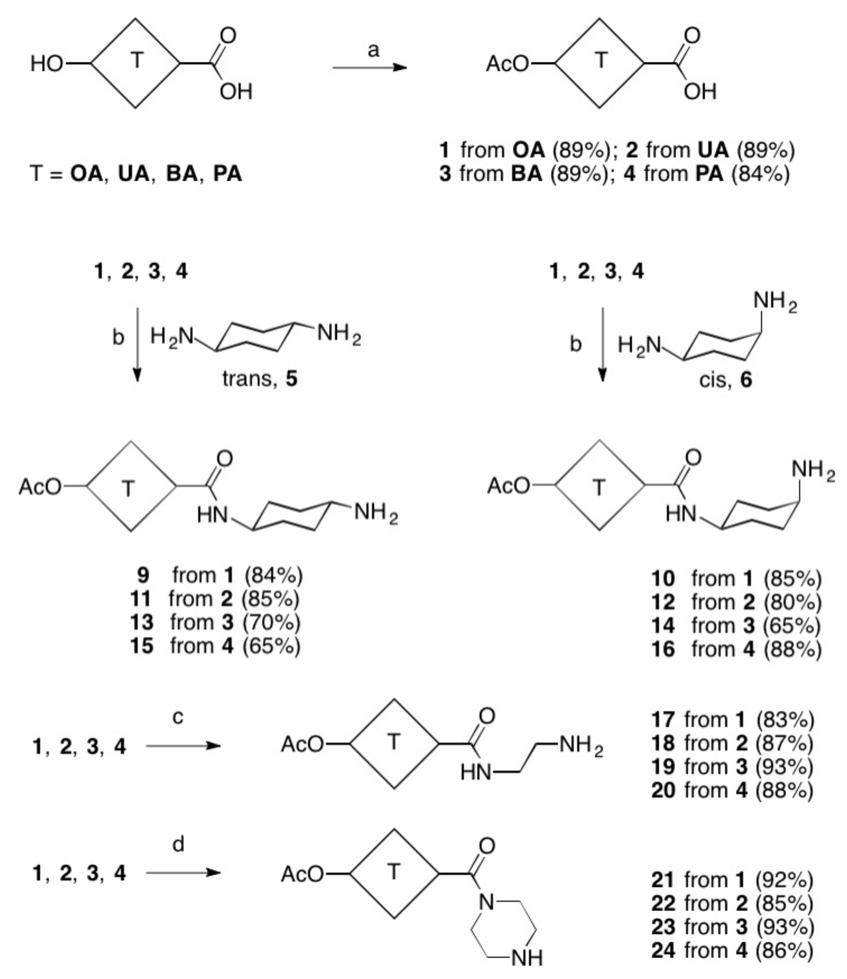 Molecules 26 02102 sch001