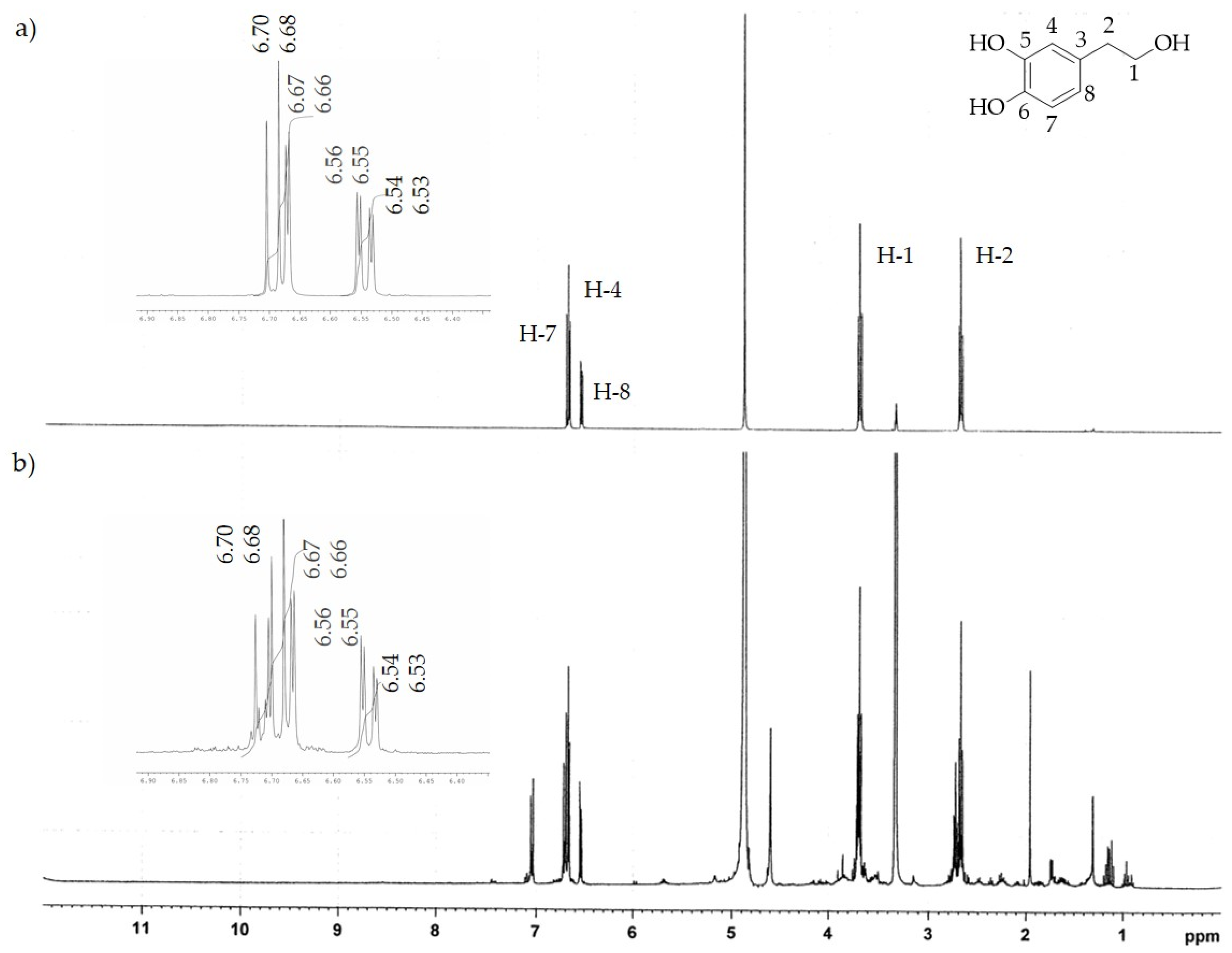 Molecules 26 02104 g003
