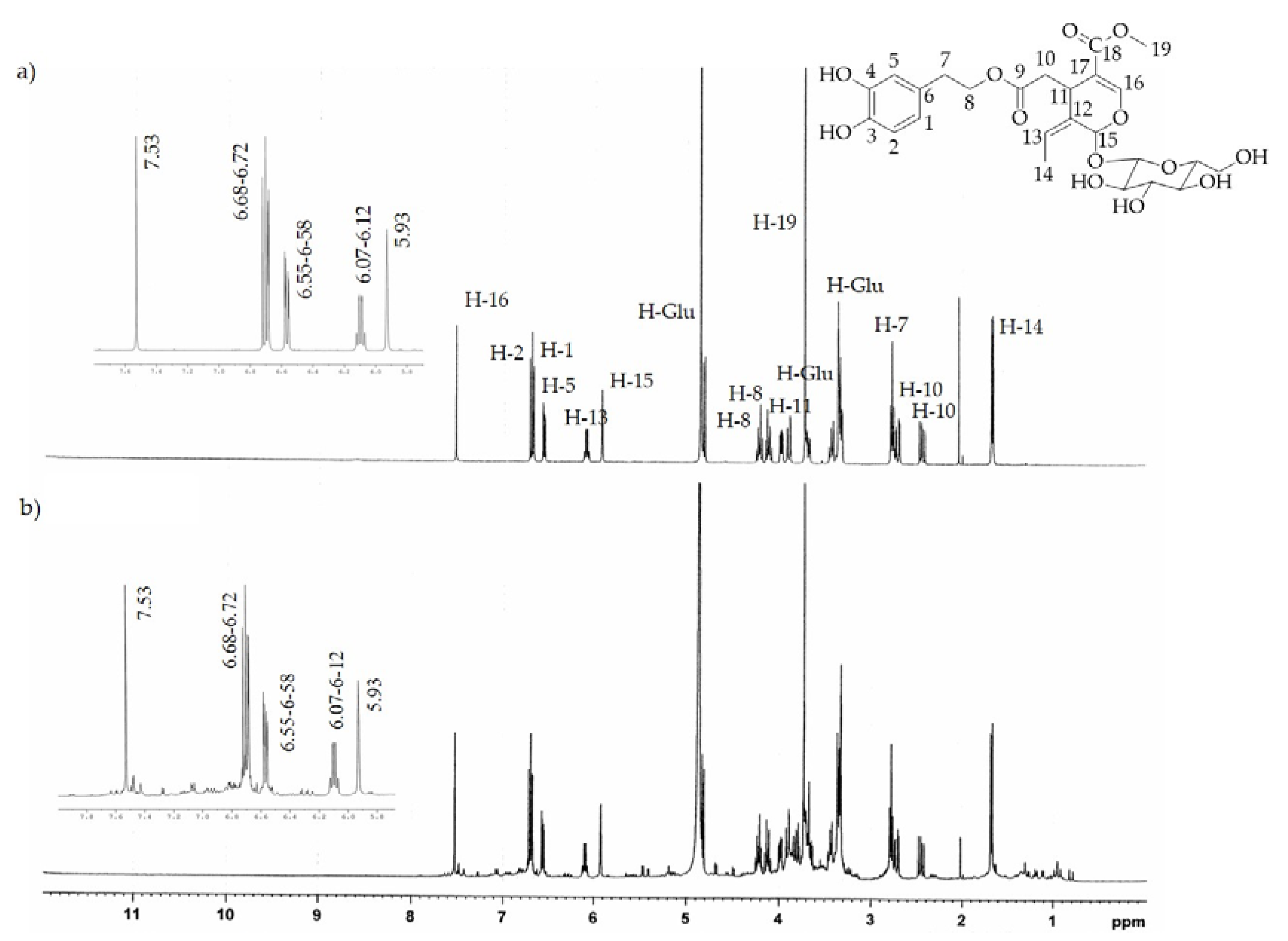 Molecules 26 02104 g004