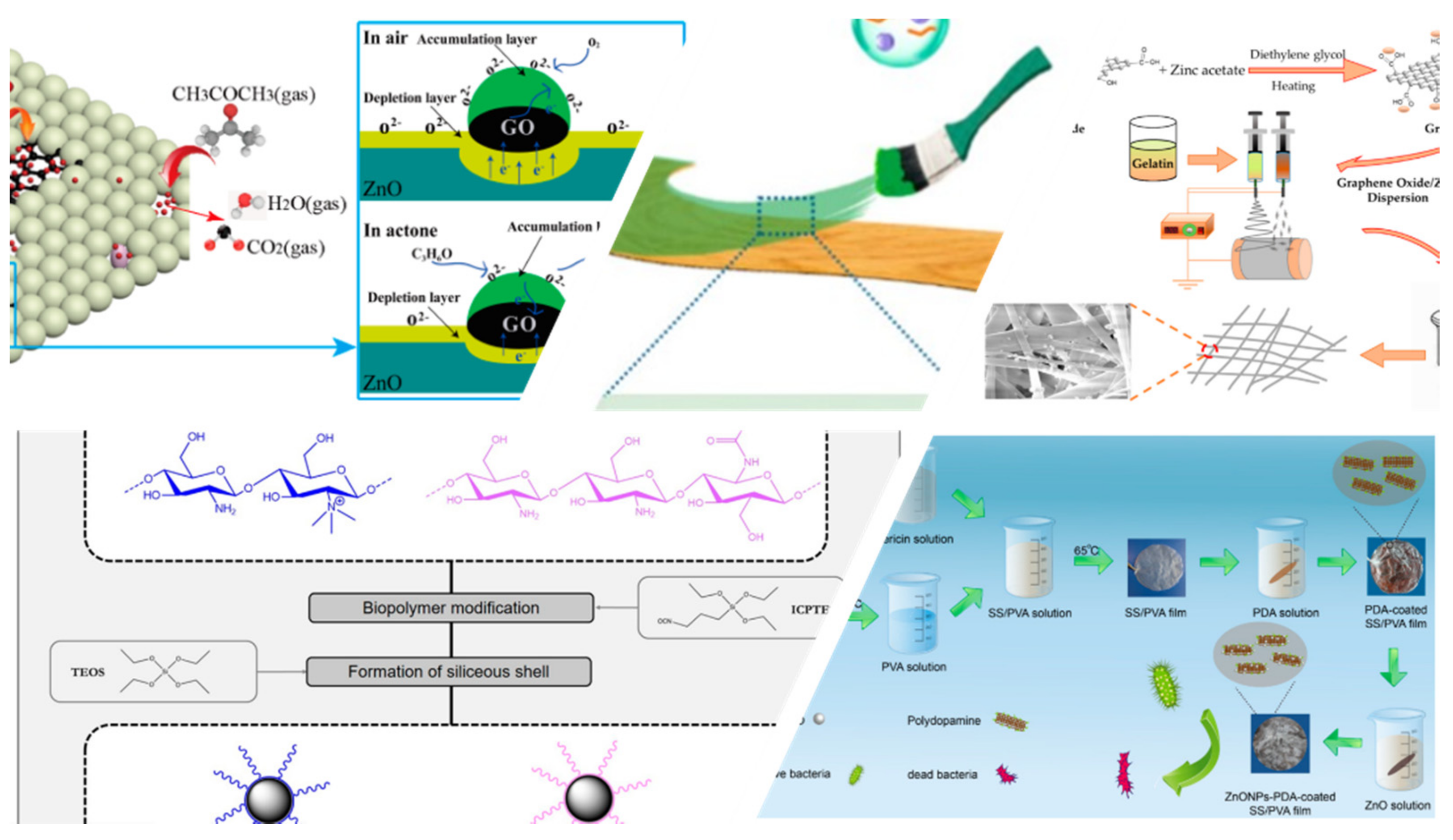 Molecules 26 02112 g001 Molecules 26 02112 g001