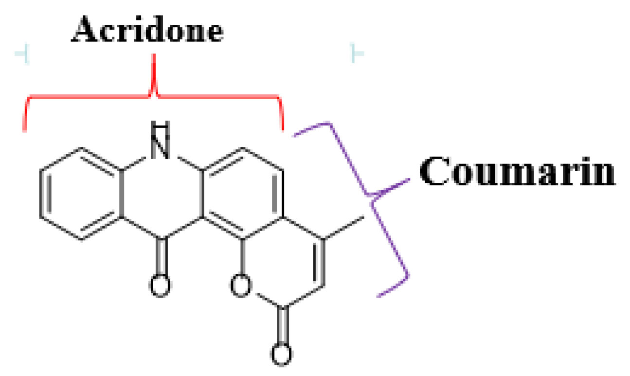 Molecules 26 02115 g002