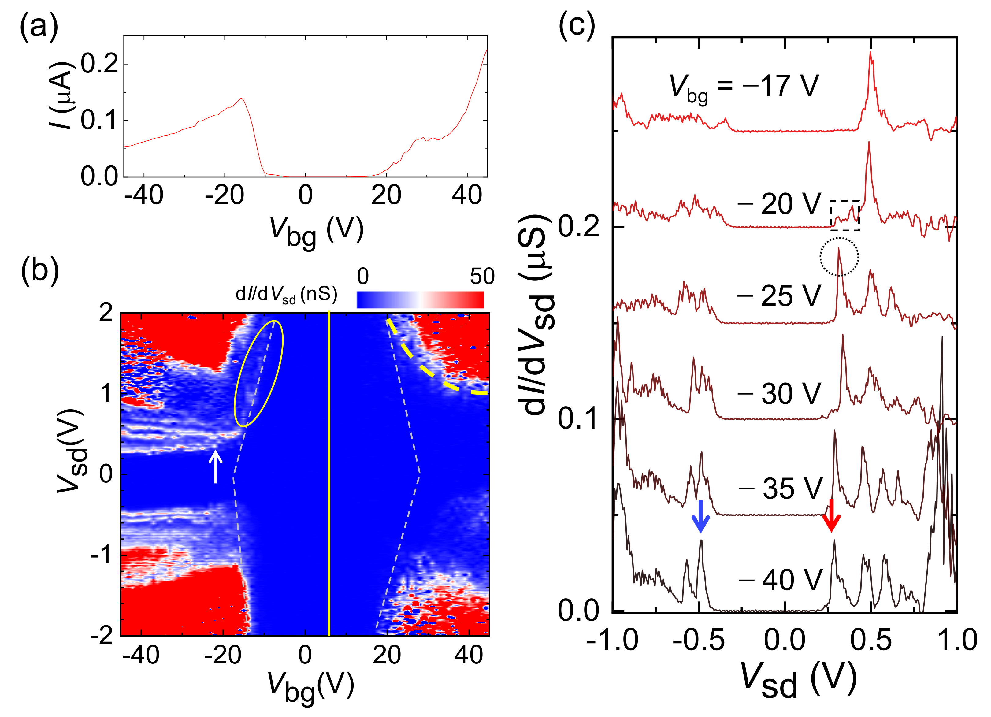 Molecules 26 02128 g002