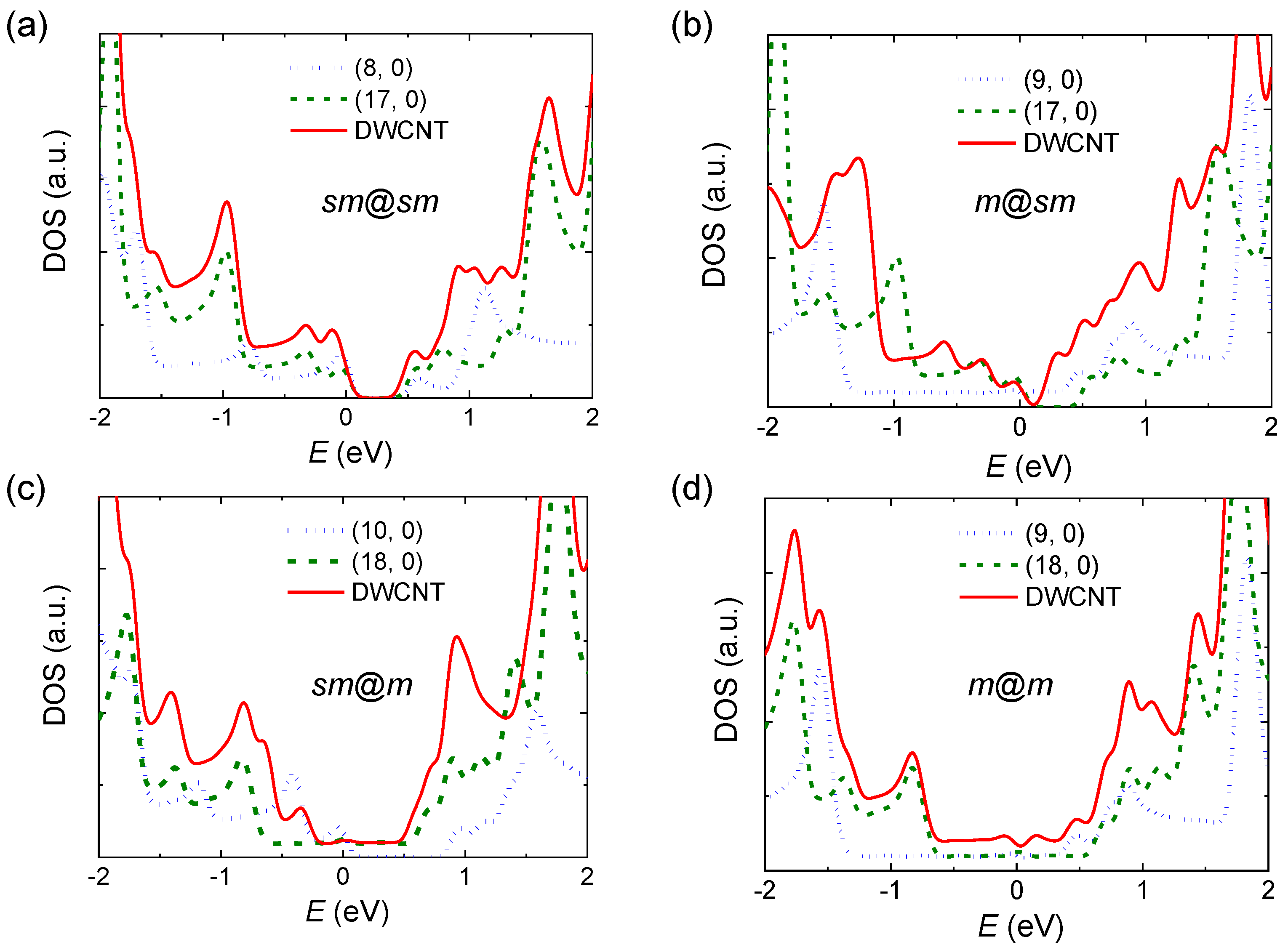 Molecules 26 02128 g004