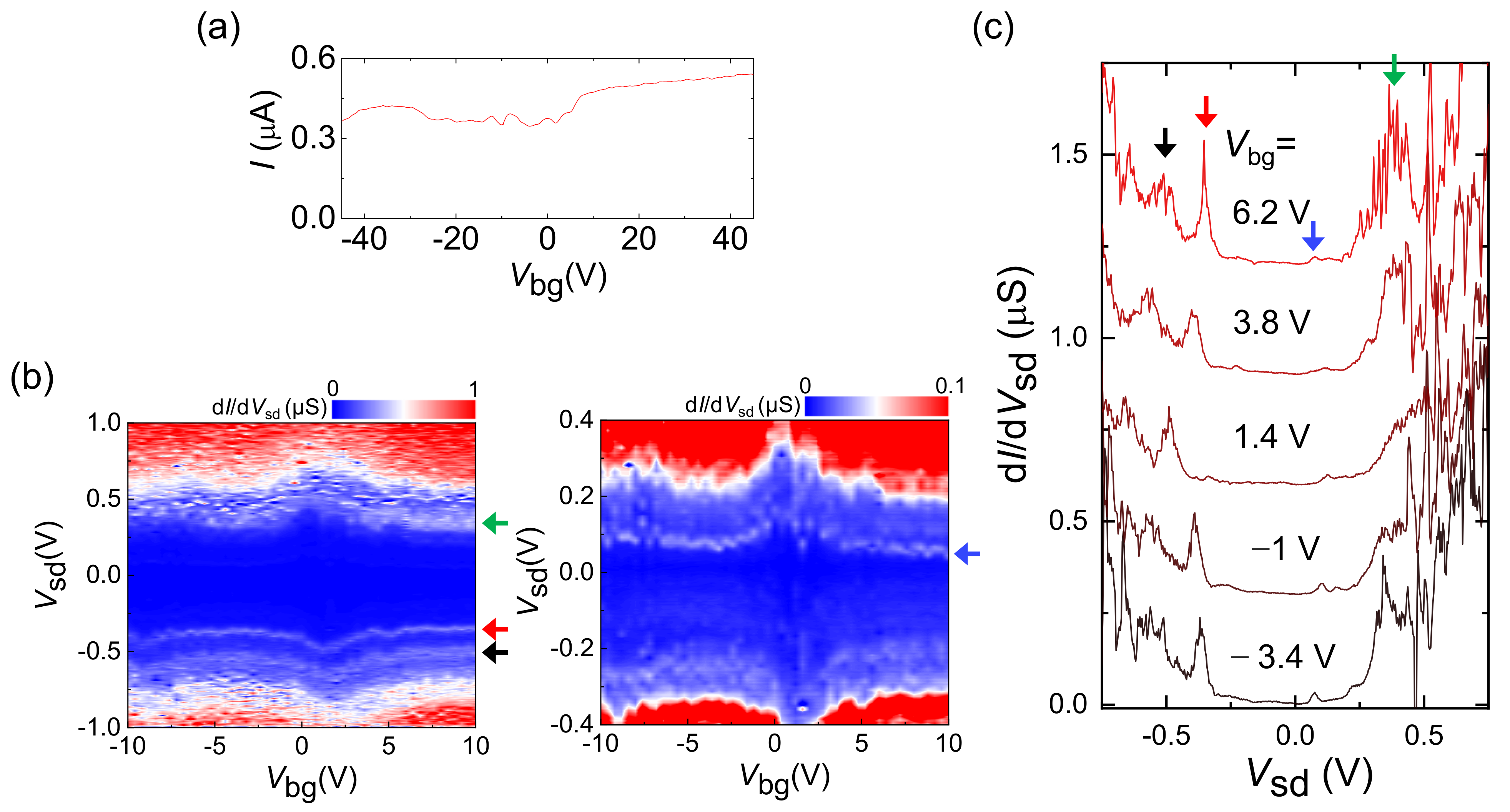Molecules 26 02128 g006