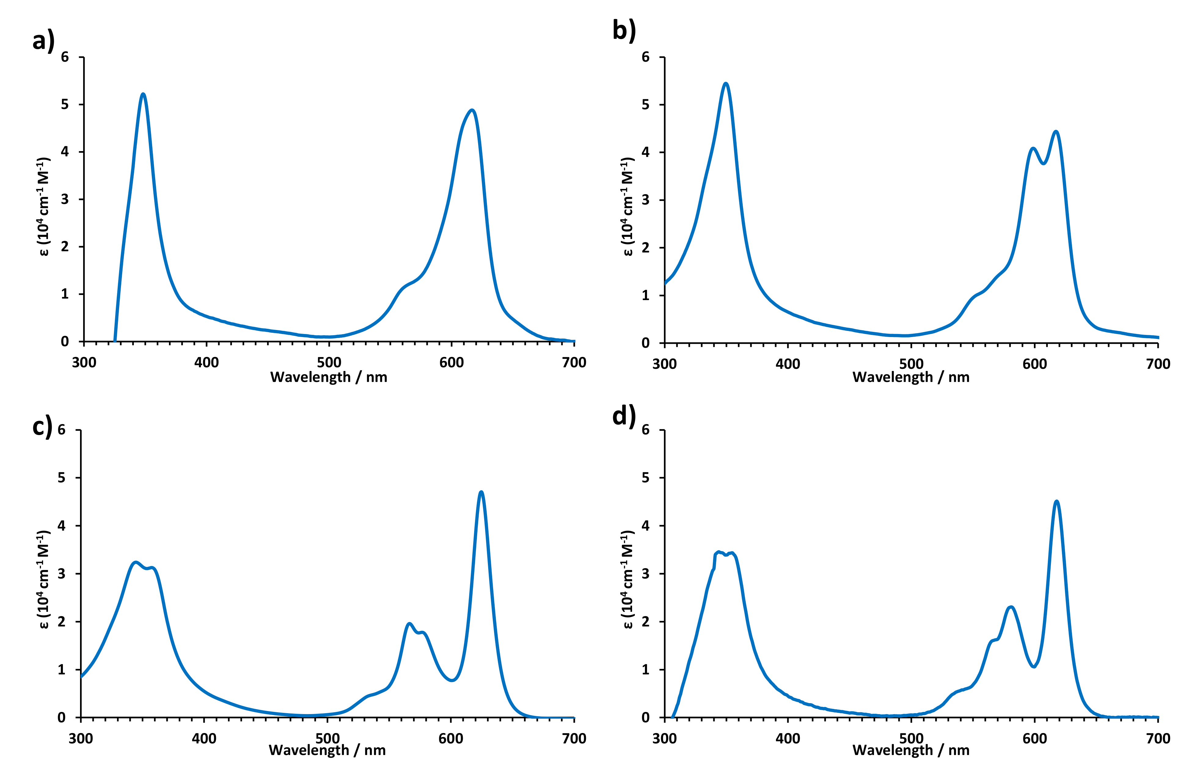 Molecules 26 02129 g003