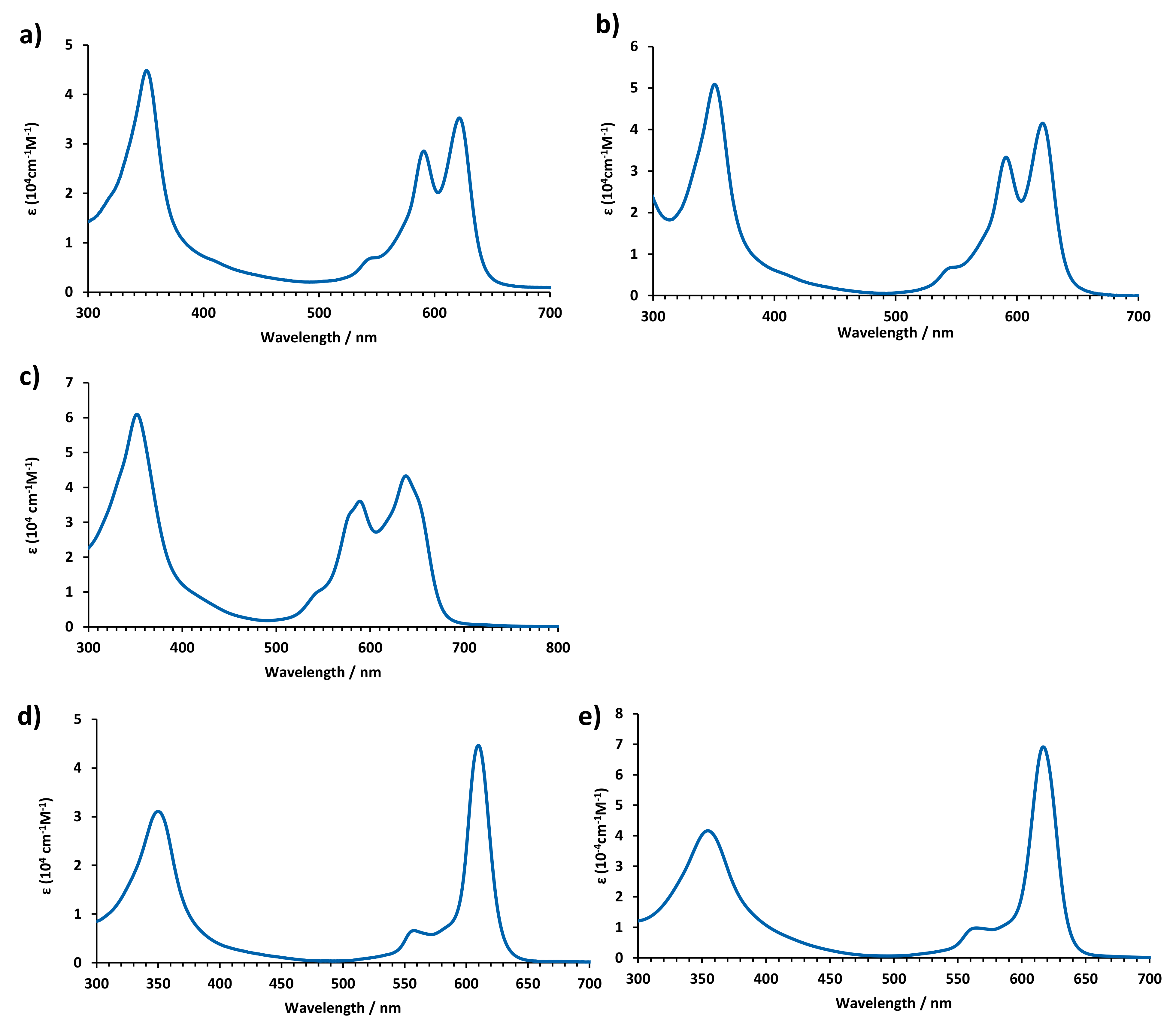 Molecules 26 02129 g004