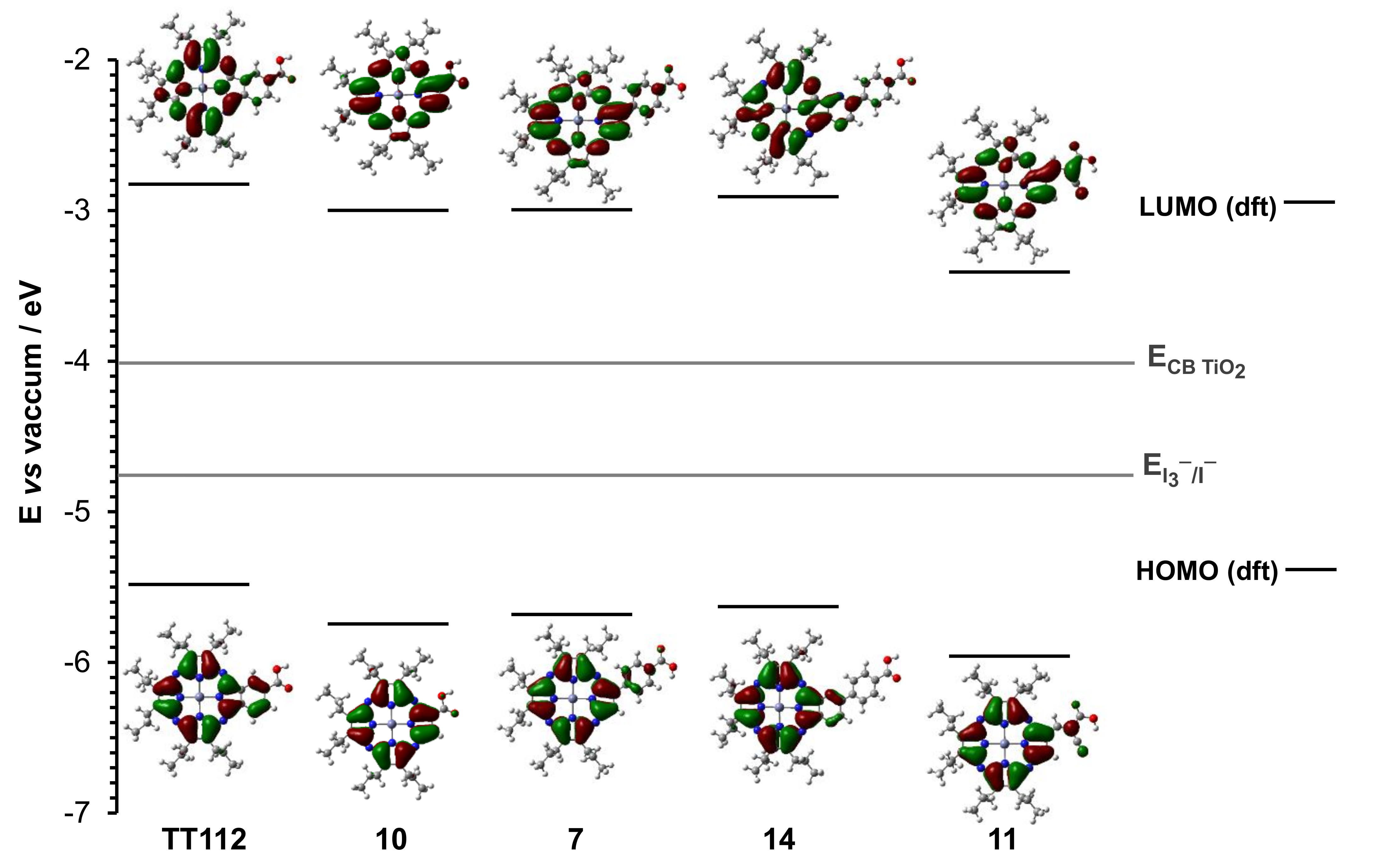 Molecules 26 02129 g005