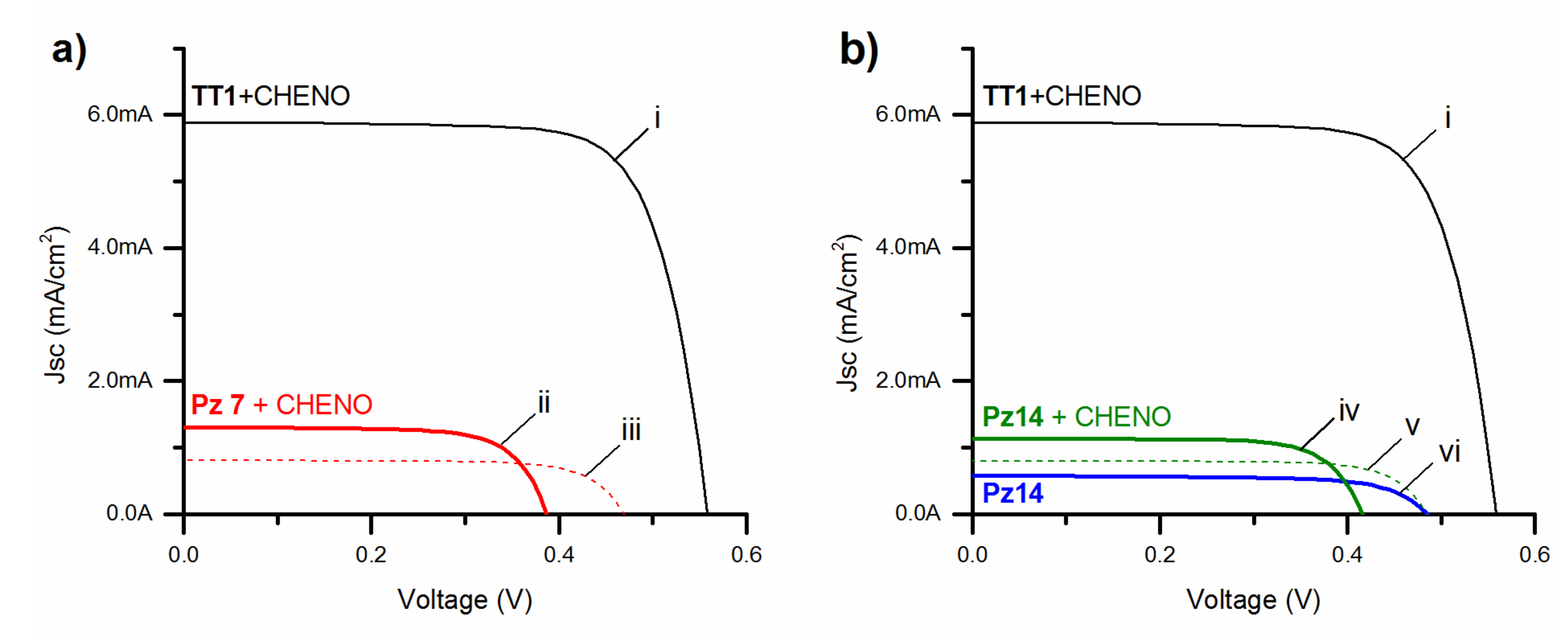 Molecules 26 02129 g006