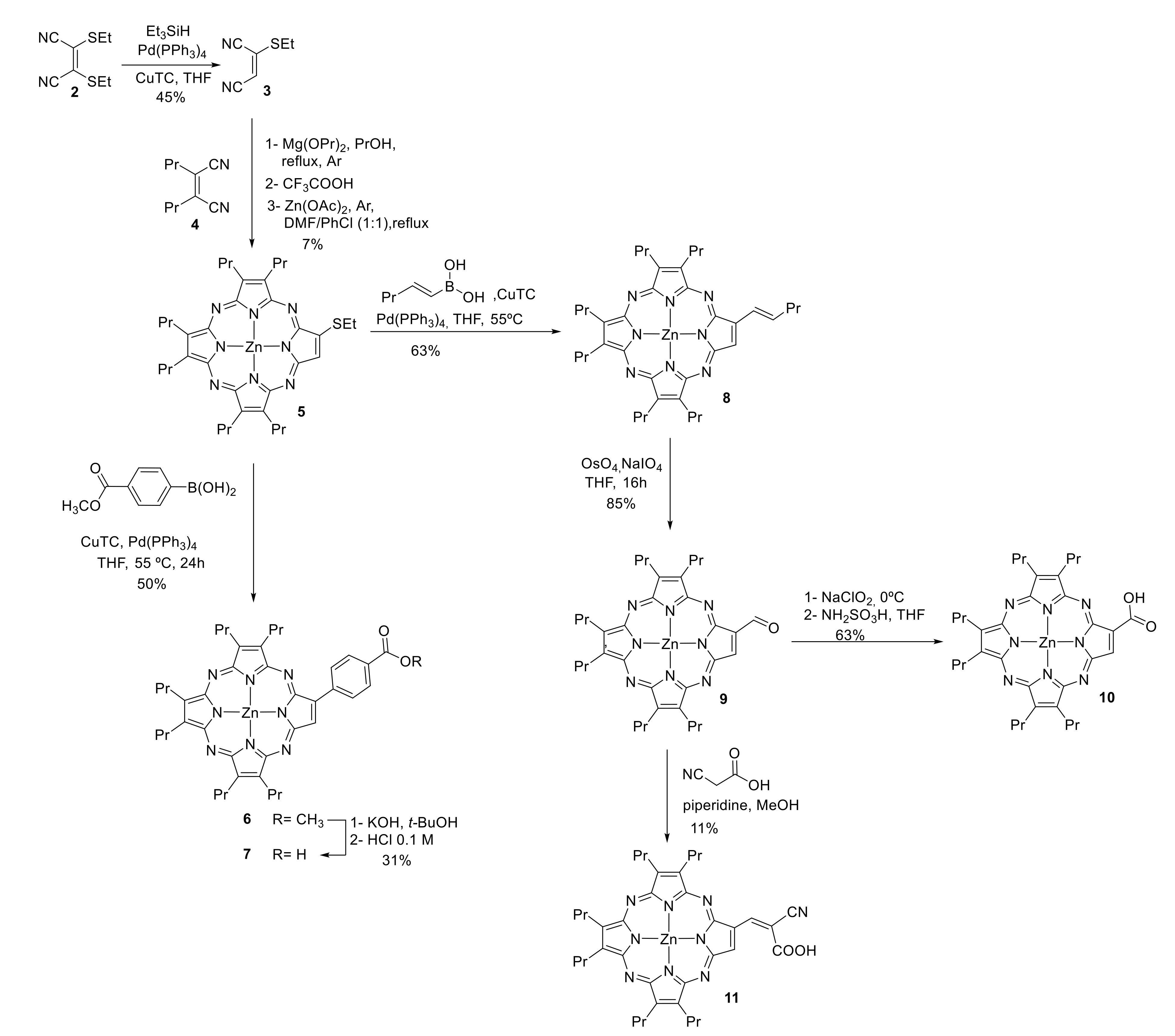 Molecules 26 02129 sch001