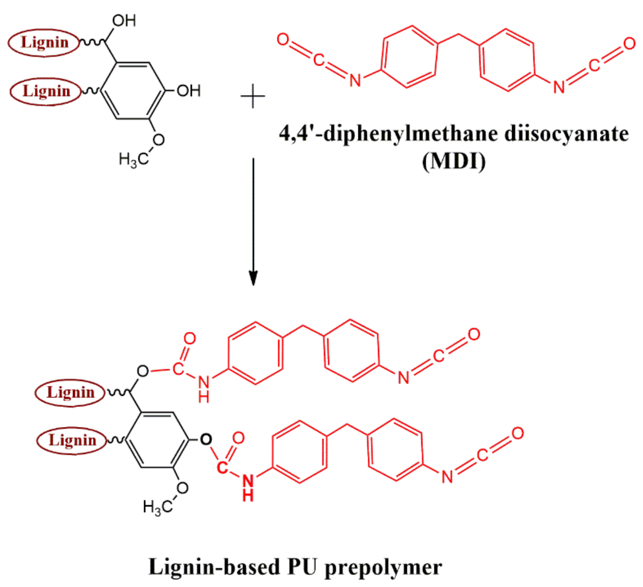 Molecules 26 02131 g002 Molecules 26 02131 g002