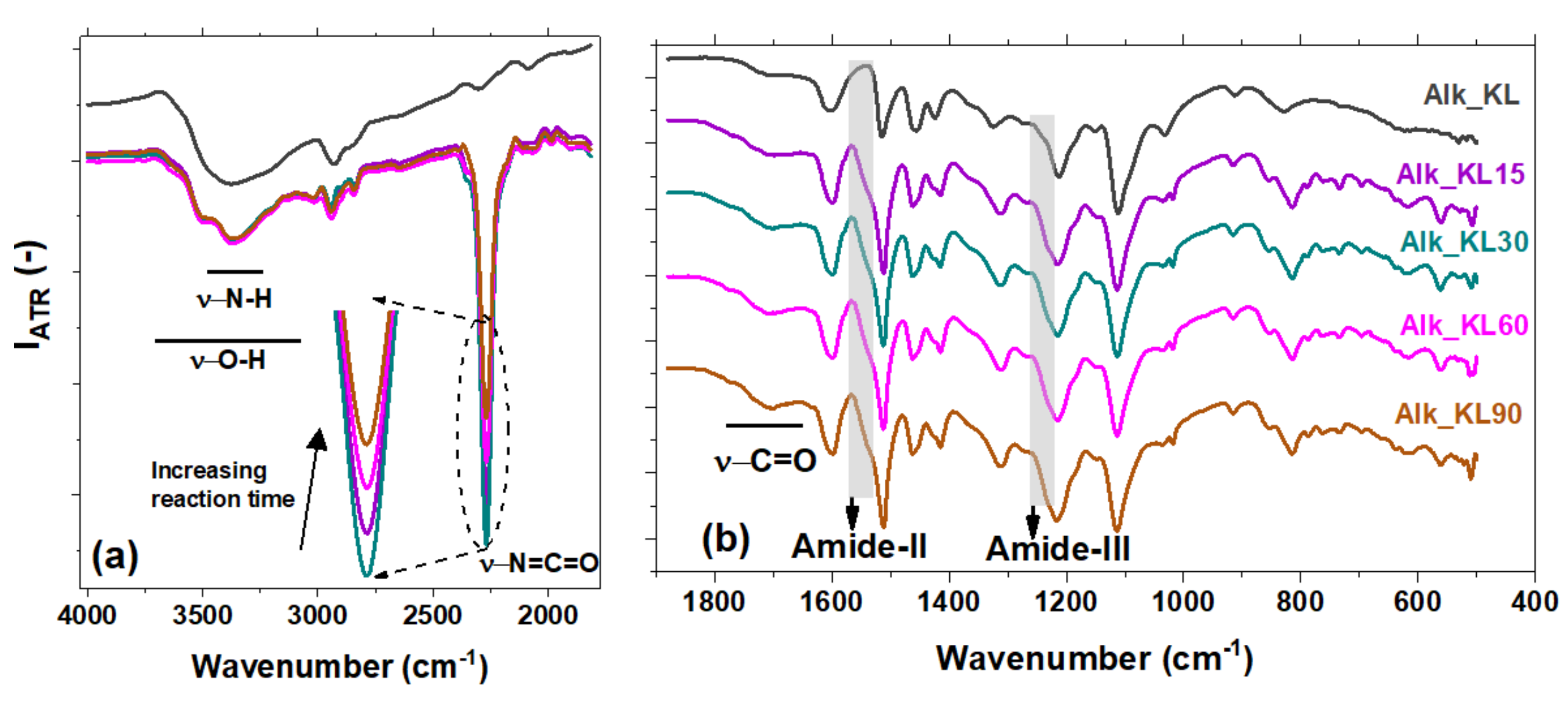 Molecules 26 02131 g006 Molecules 26 02131 g006