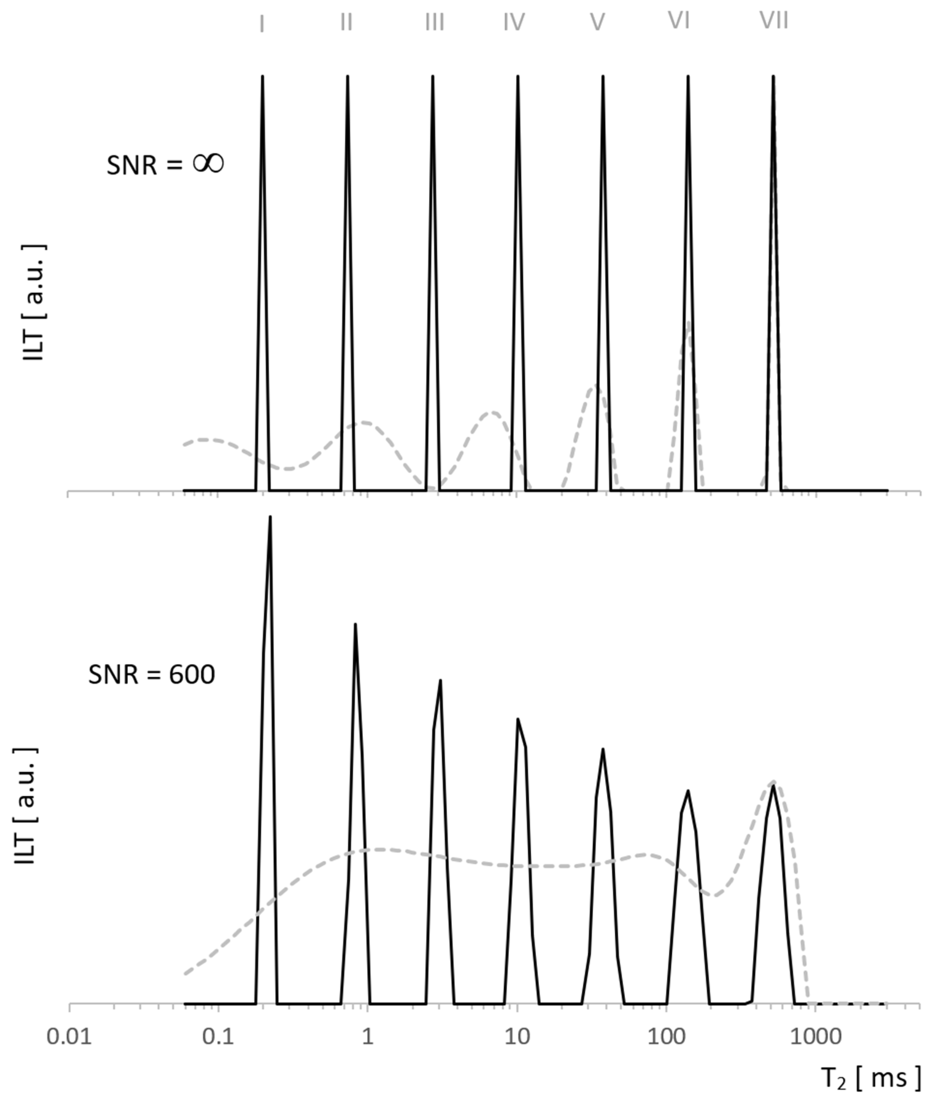 Molecules 26 02133 g002