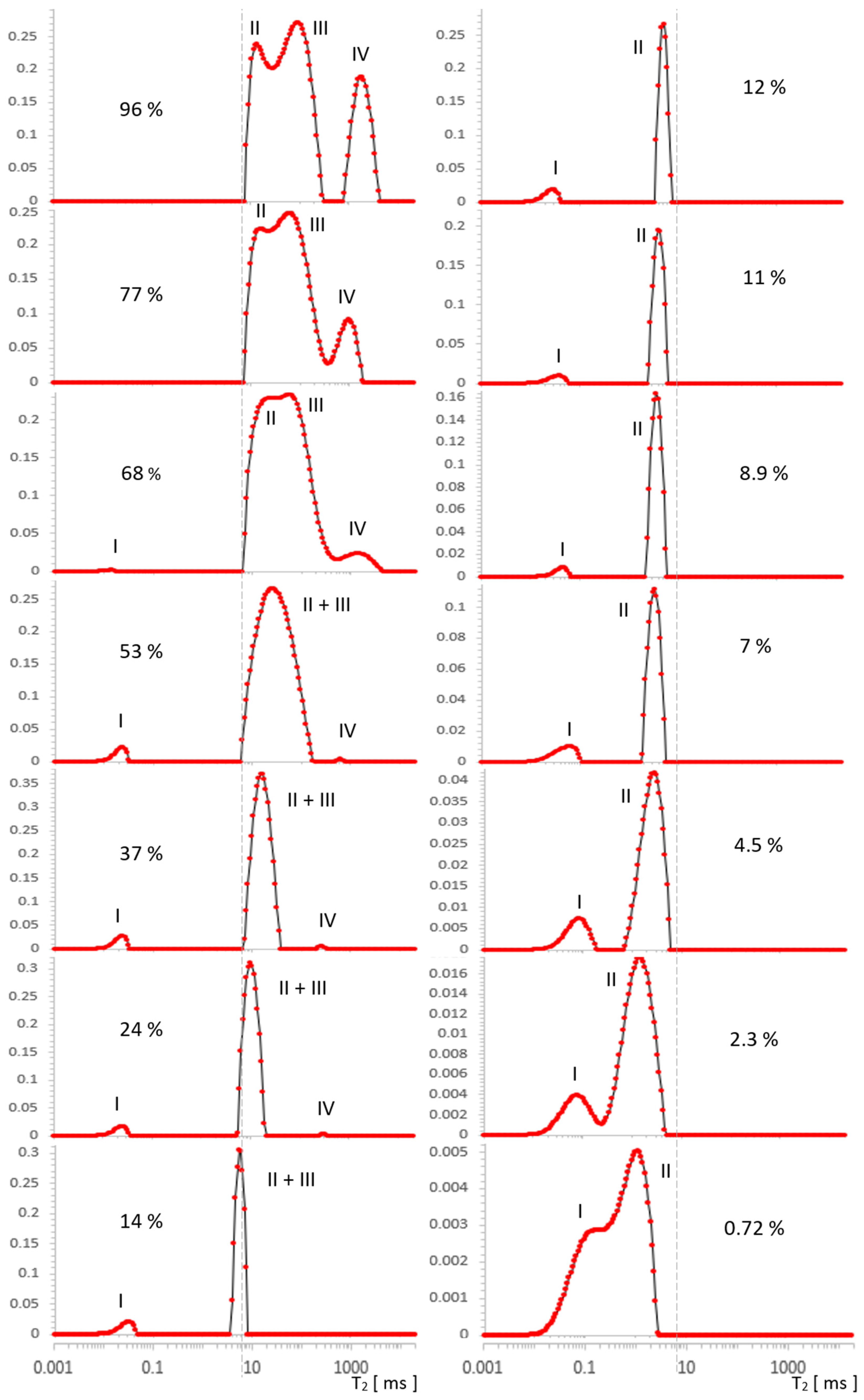 Molecules 26 02133 g003