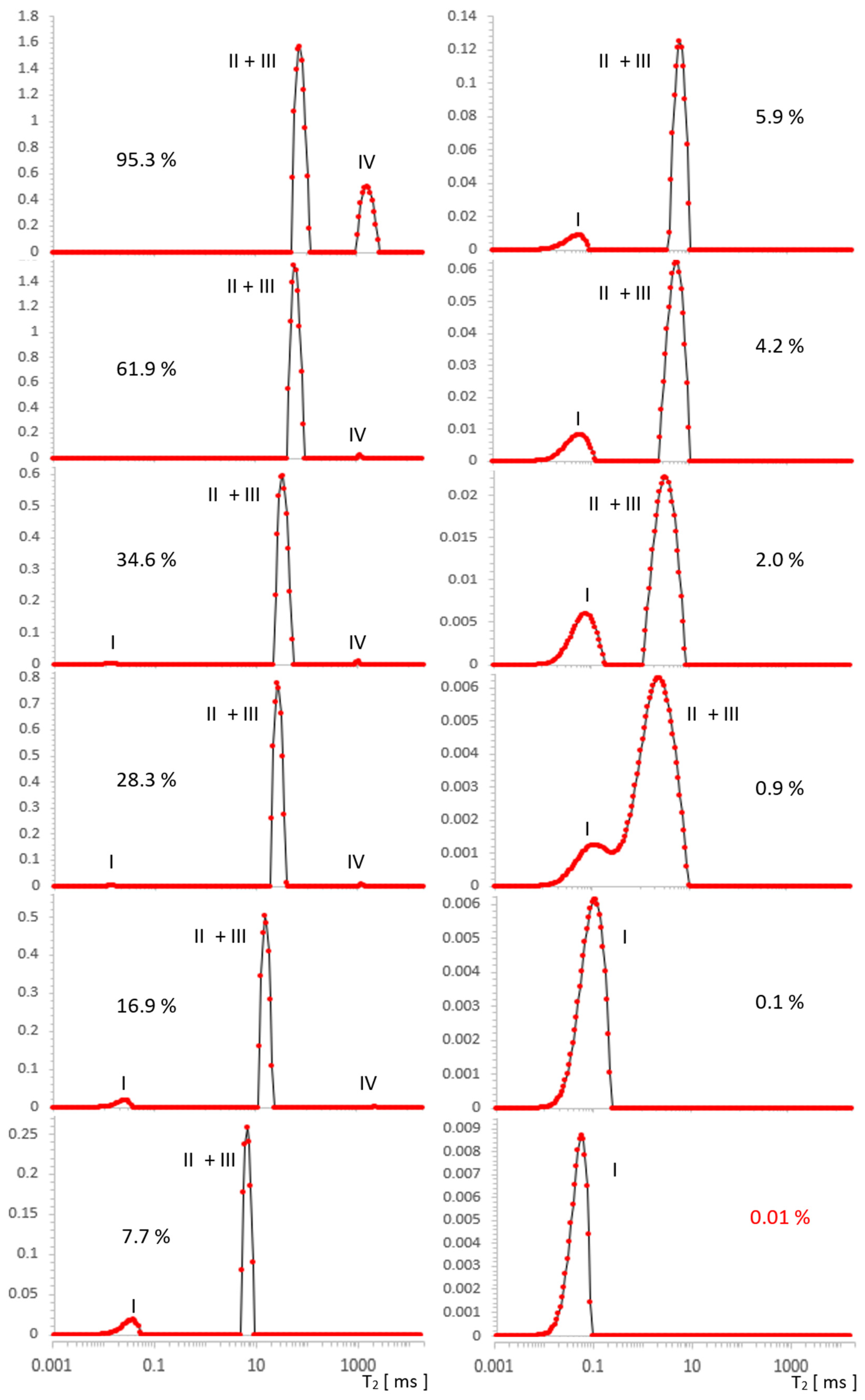 Molecules 26 02133 g004