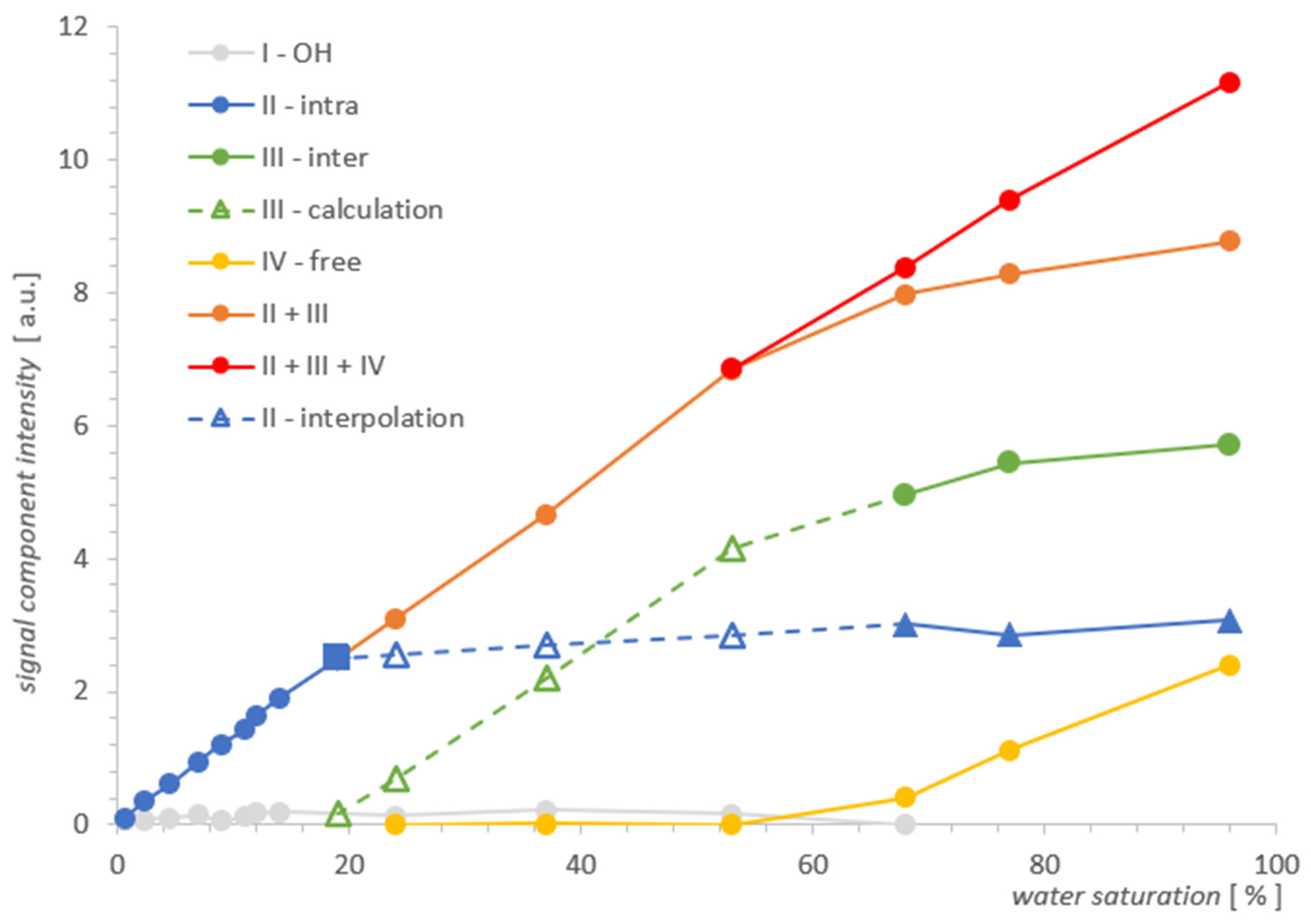 Molecules 26 02133 g005