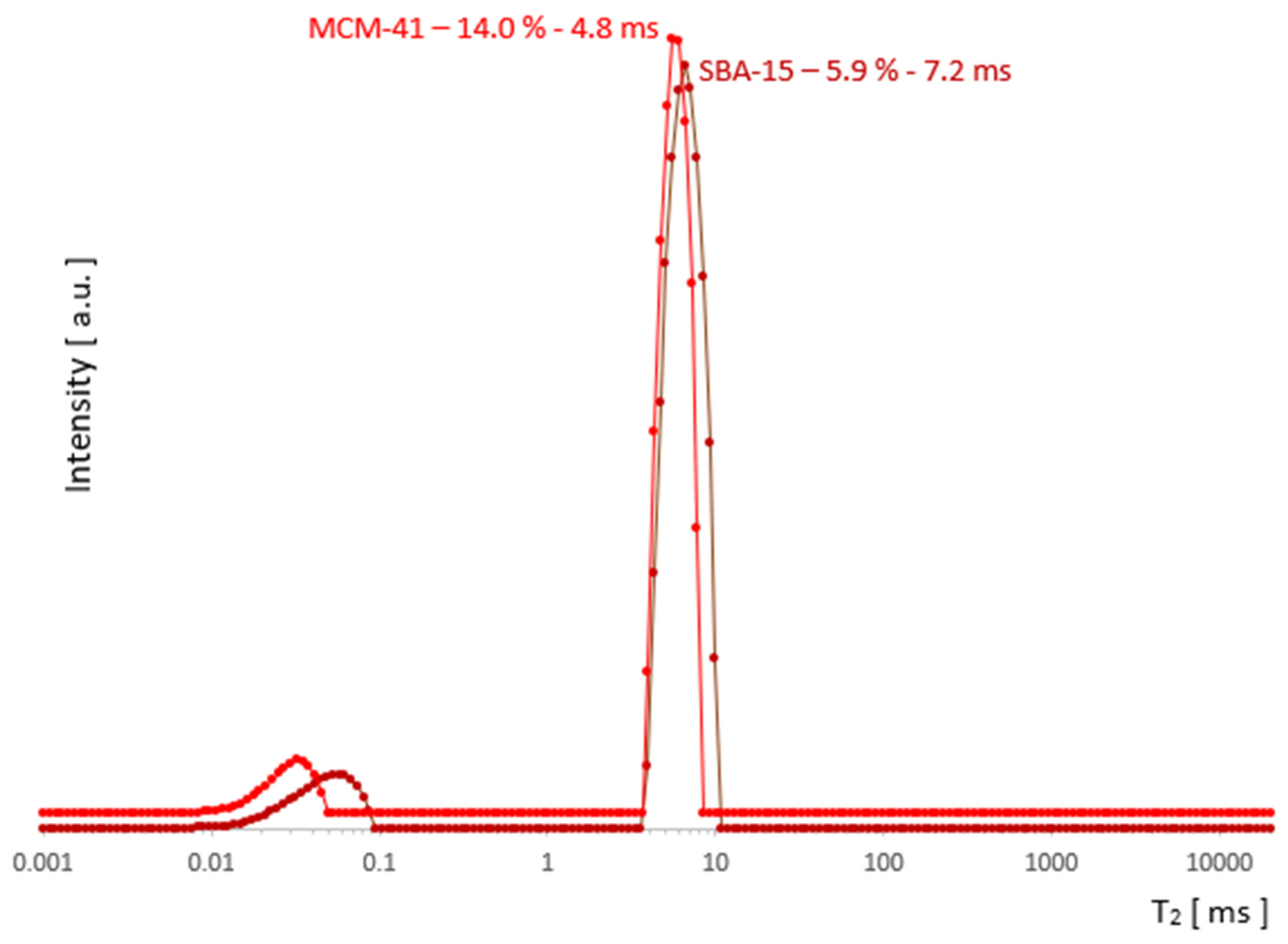 Molecules 26 02133 g007