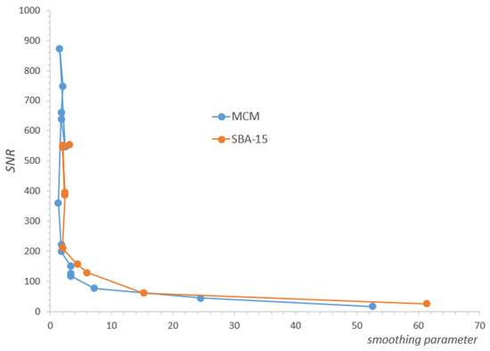 Molecules 26 02133 g0a1