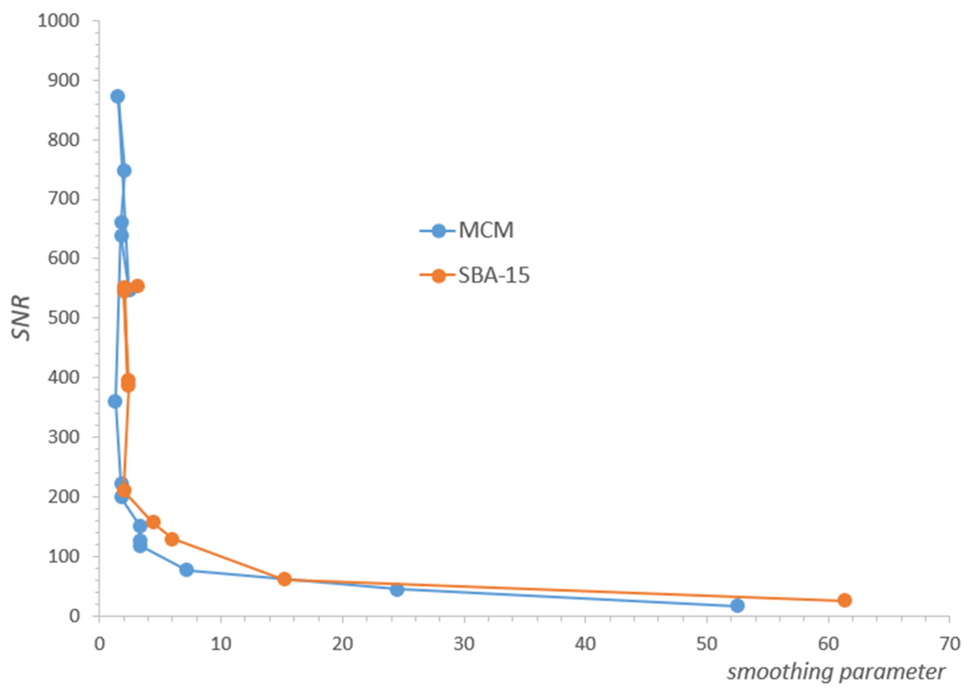 Molecules 26 02133 g0a1