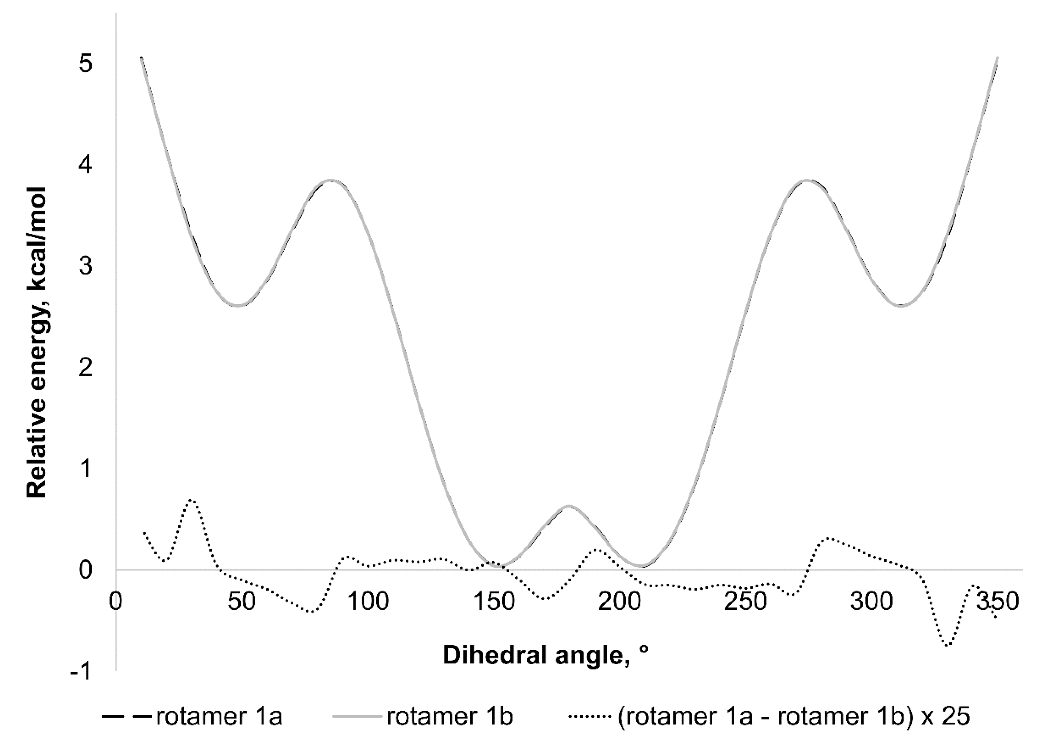 Molecules 26 02137 g006