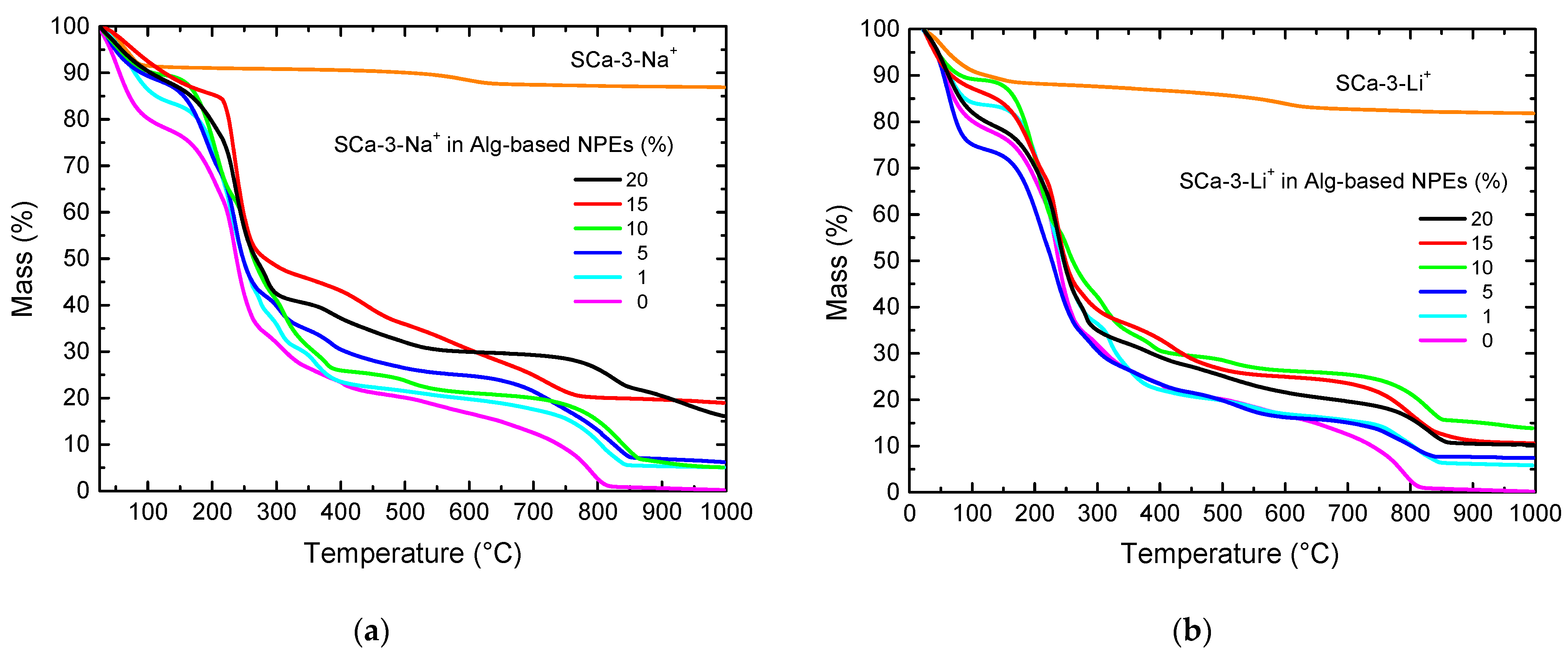 Molecules 26 02139 g002