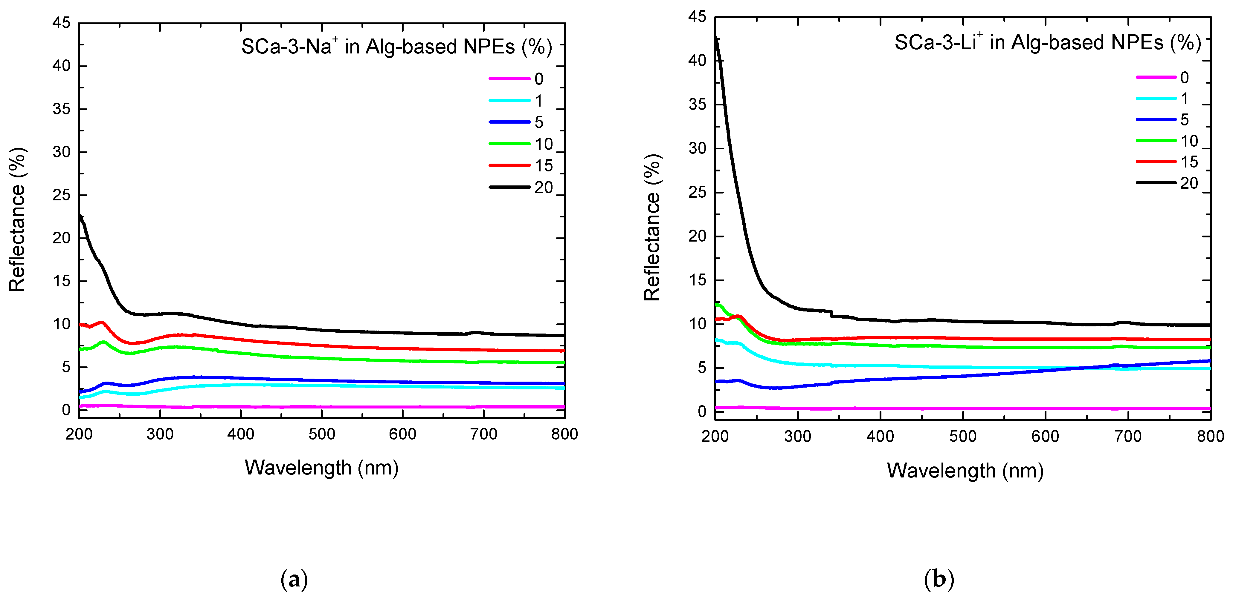 Molecules 26 02139 g004