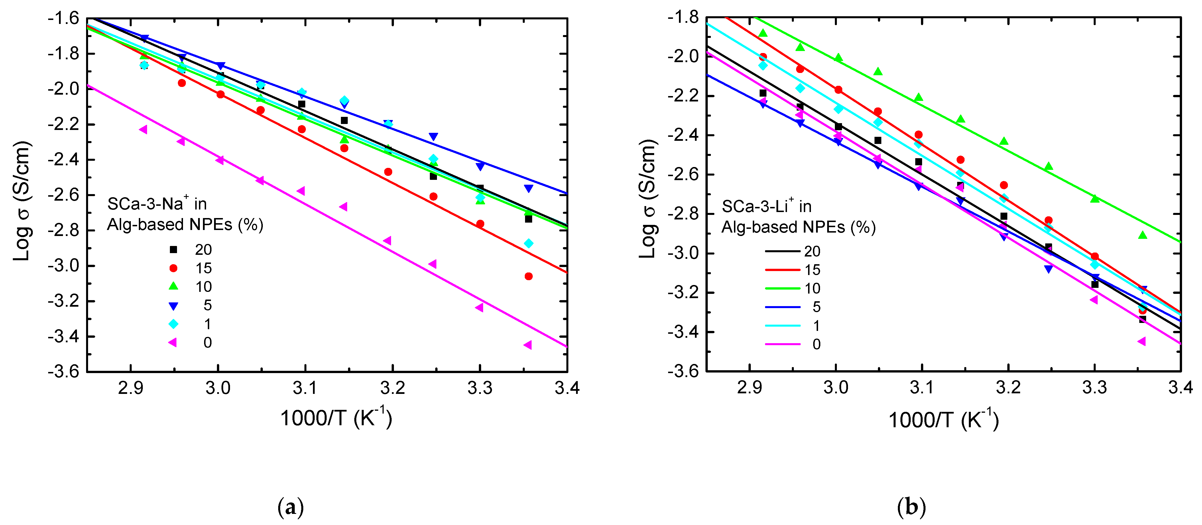 Molecules 26 02139 g005