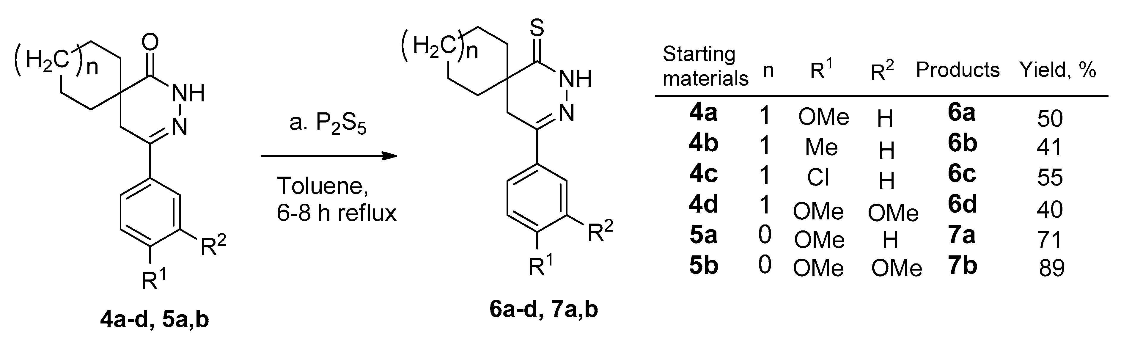 Molecules 26 02140 sch002 Molecules 26 02140 sch002