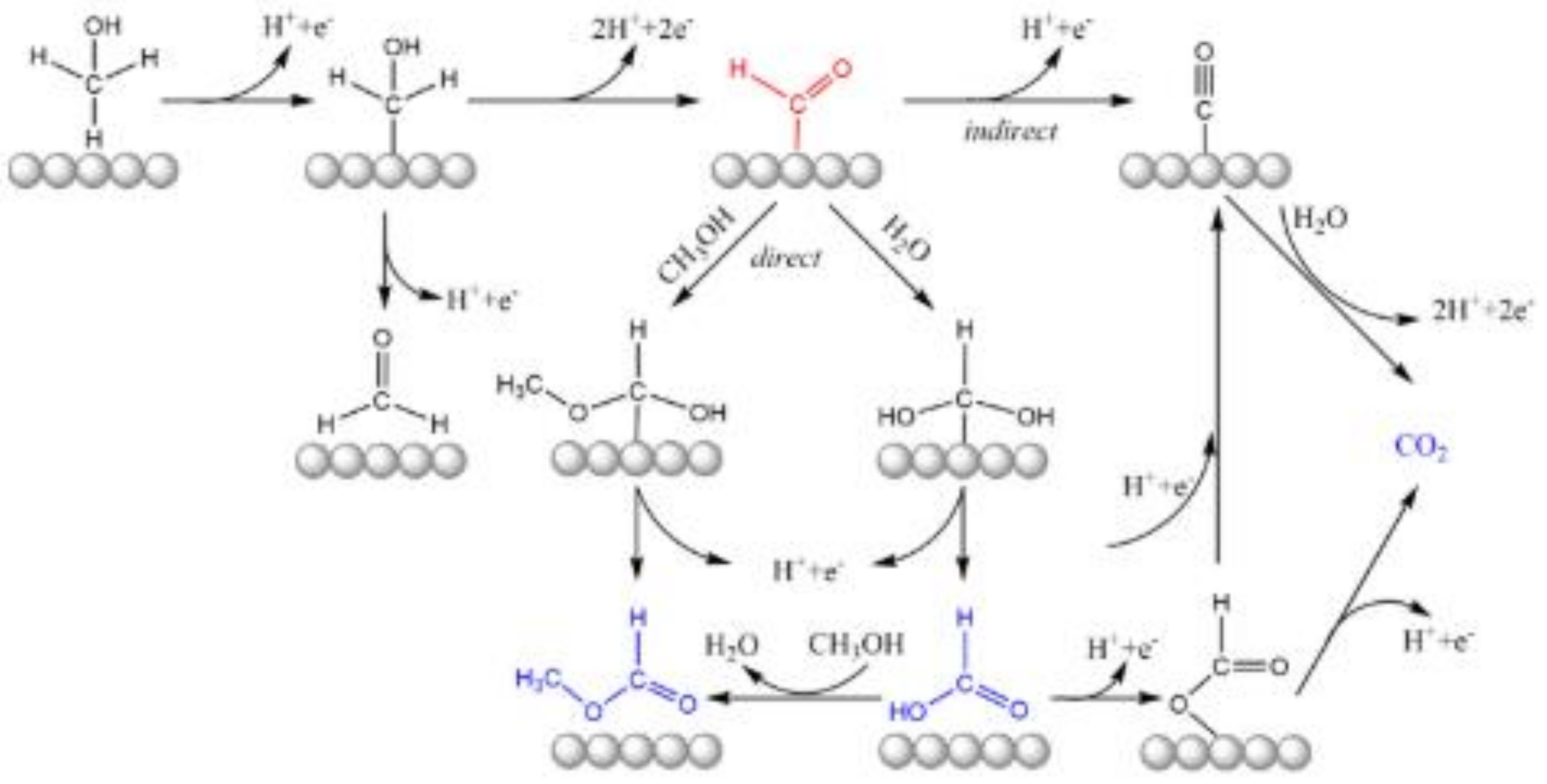 Molecules 26 02144 g003