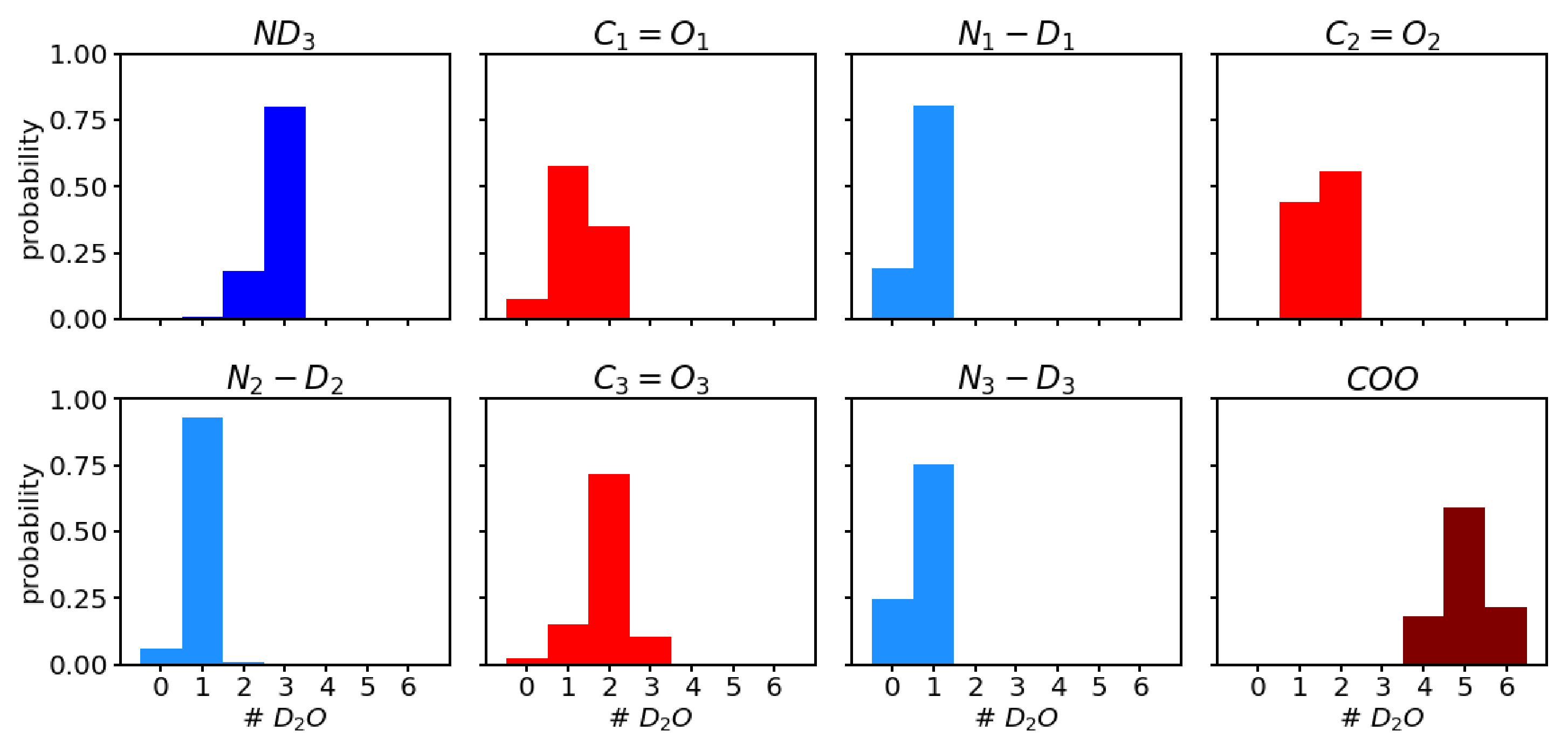Molecules 26 02148 g004 Molecules 26 02148 g004