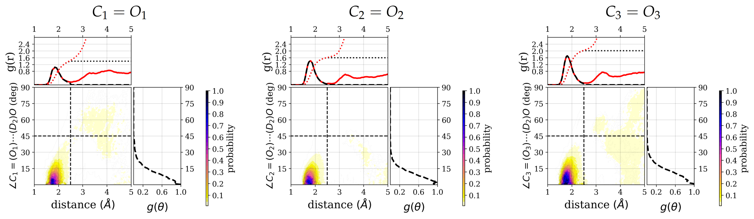 Molecules 26 02148 g005 Molecules 26 02148 g005