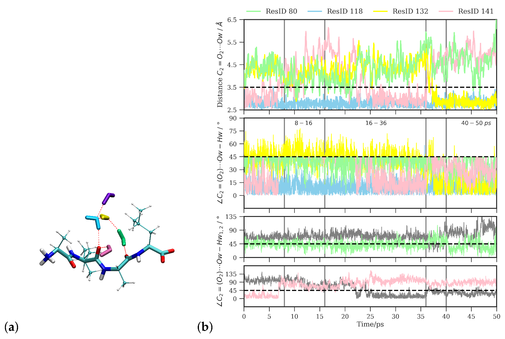 Molecules 26 02148 g006 Molecules 26 02148 g006
