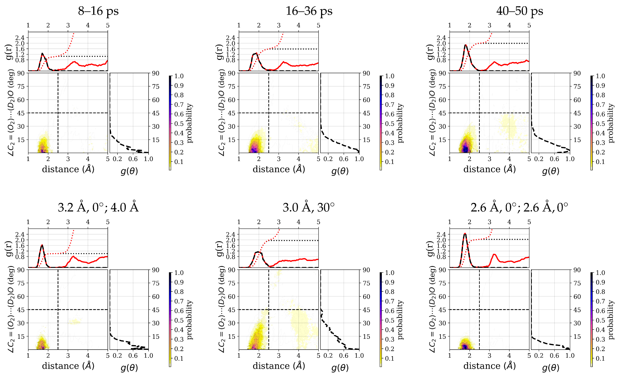 Molecules 26 02148 g007 Molecules 26 02148 g007