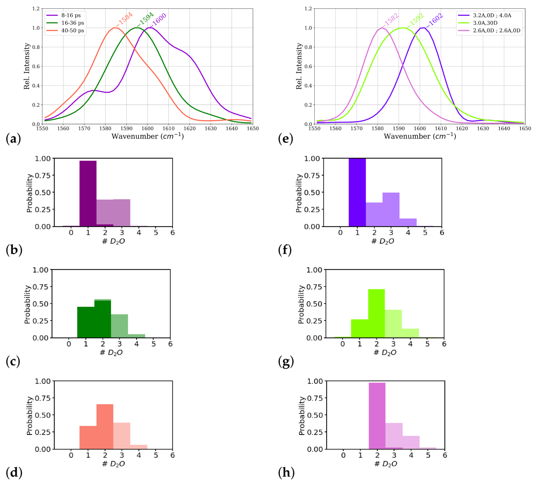 Molecules 26 02148 g008 Molecules 26 02148 g008