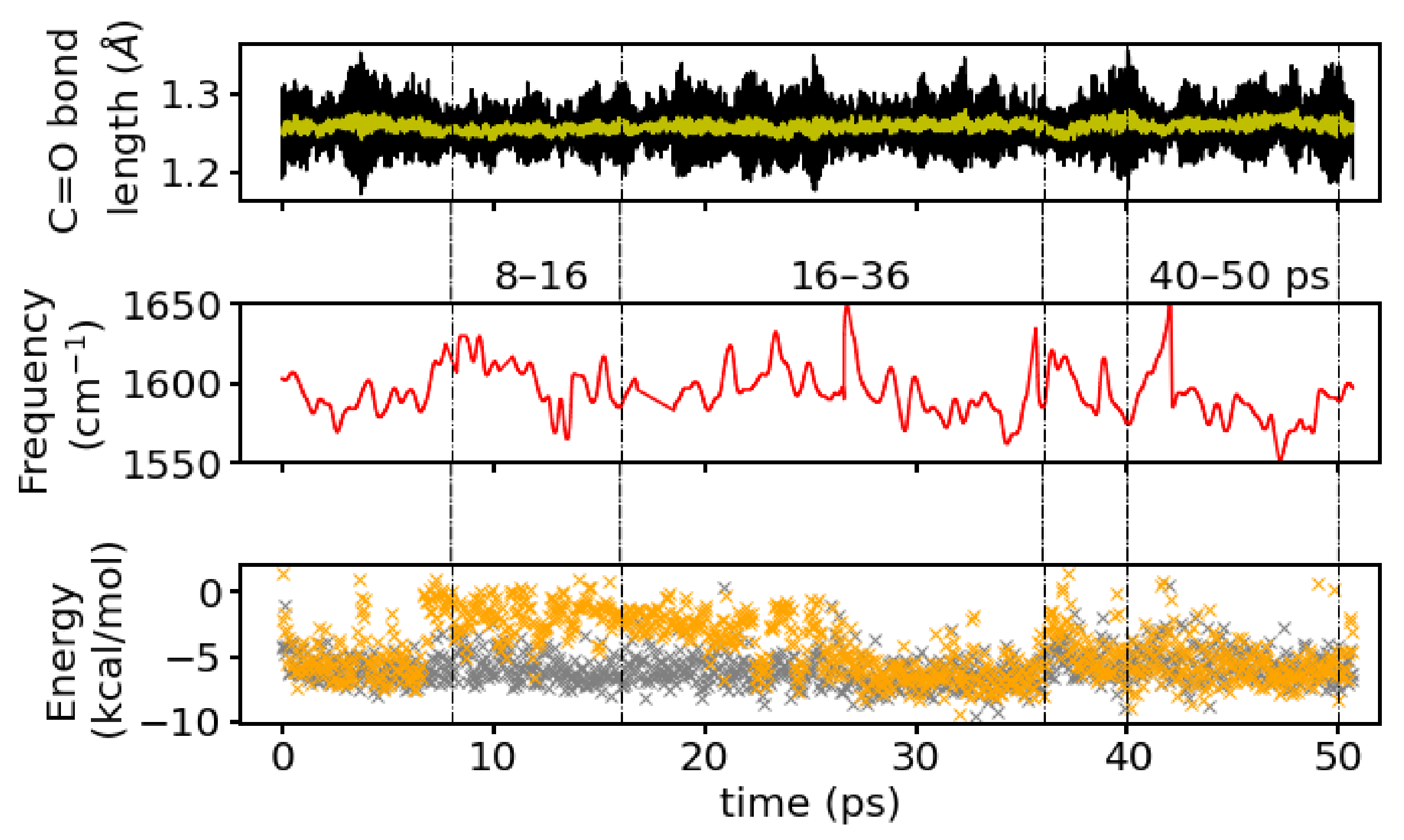 Molecules 26 02148 g010 Molecules 26 02148 g010