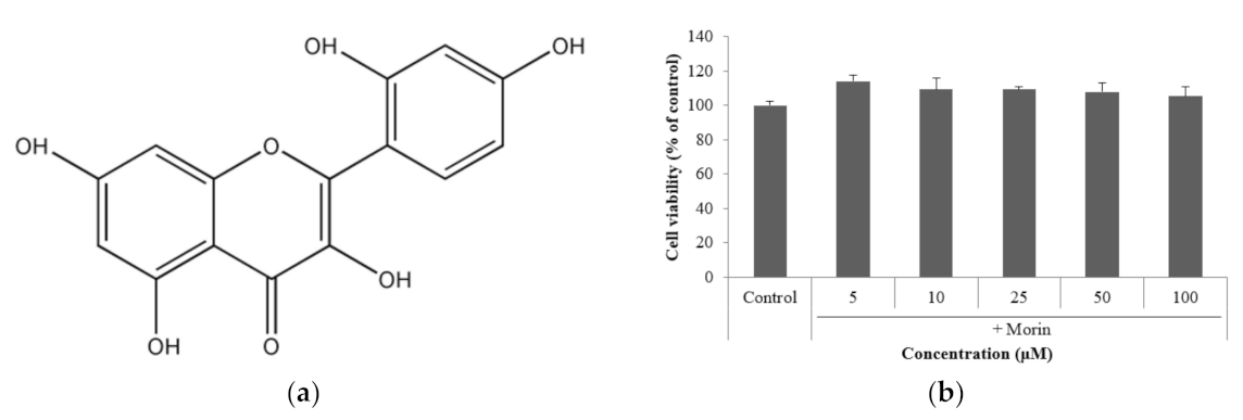 Molecules 26 02150 g001