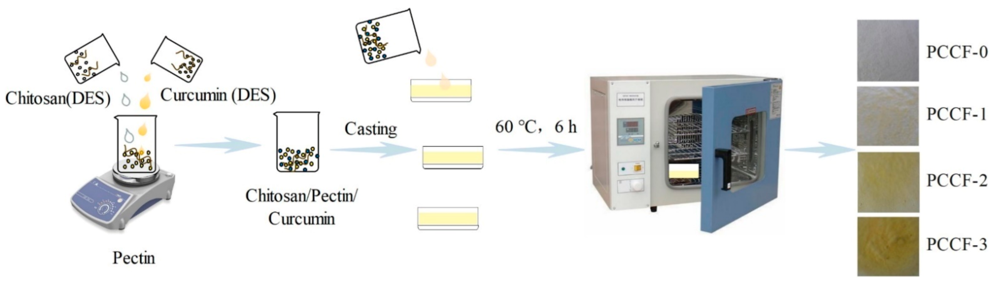 Molecules 26 02152 g008