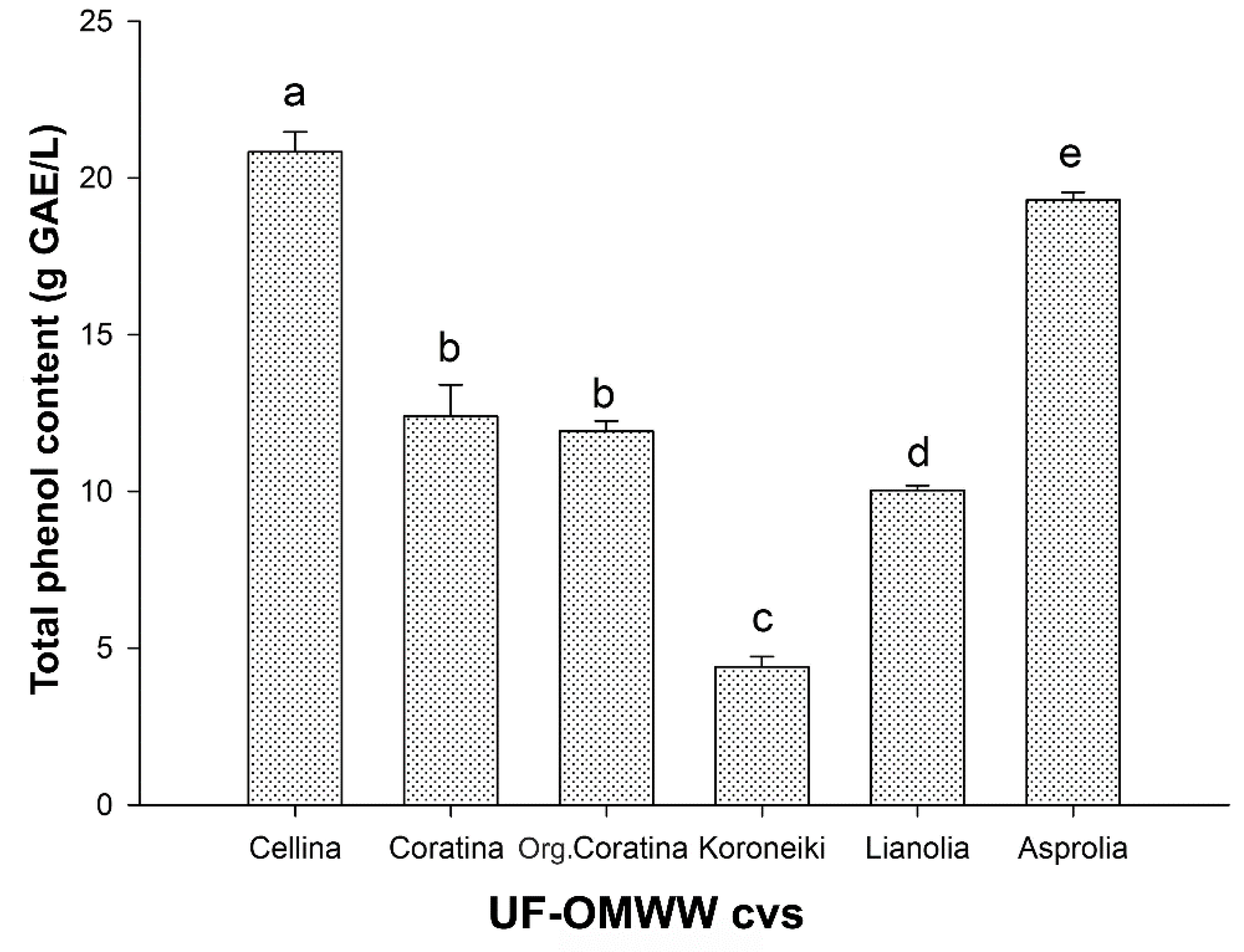 Molecules 26 02153 g001