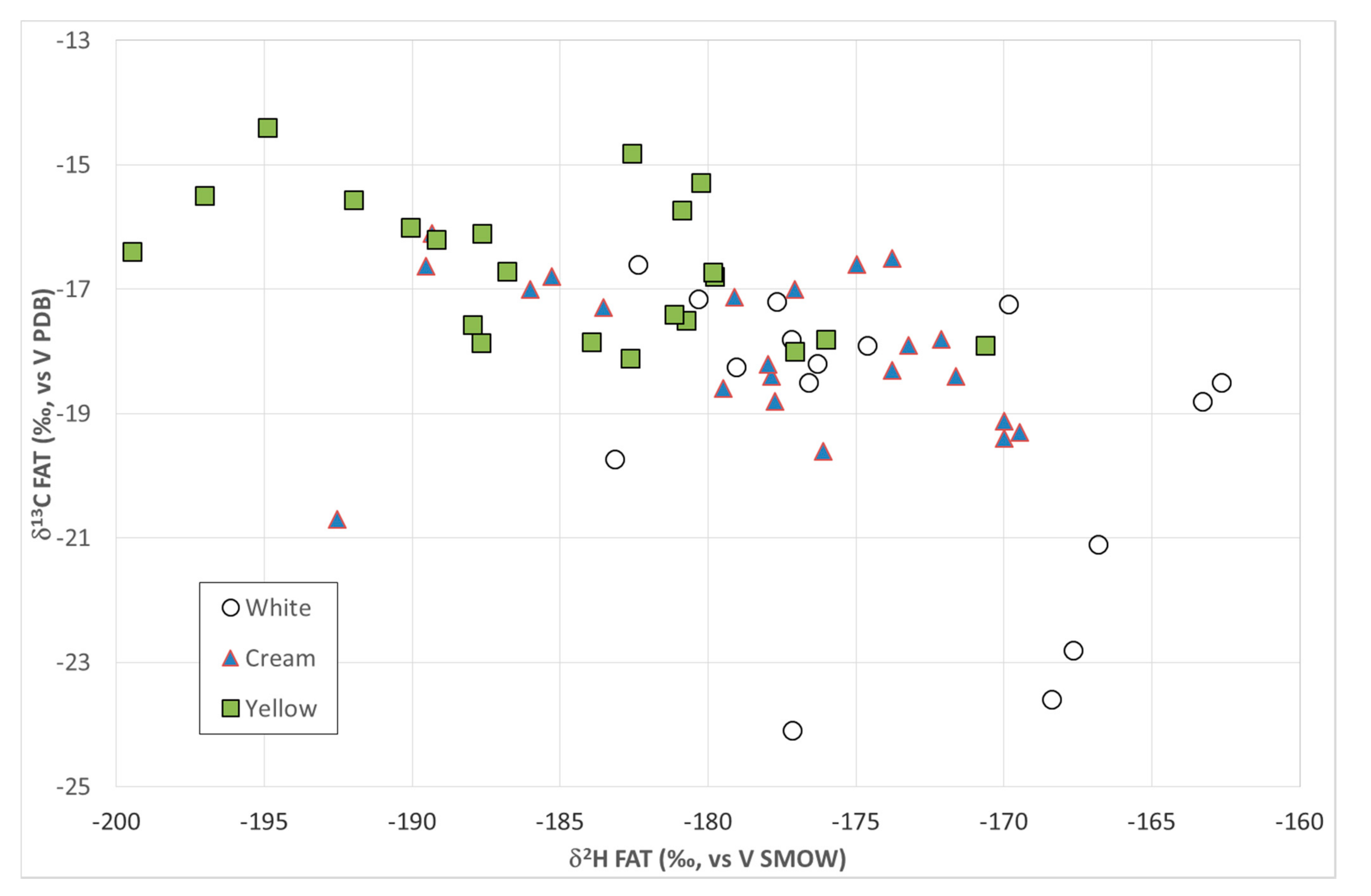 Molecules 26 02155 g002 Molecules 26 02155 g002