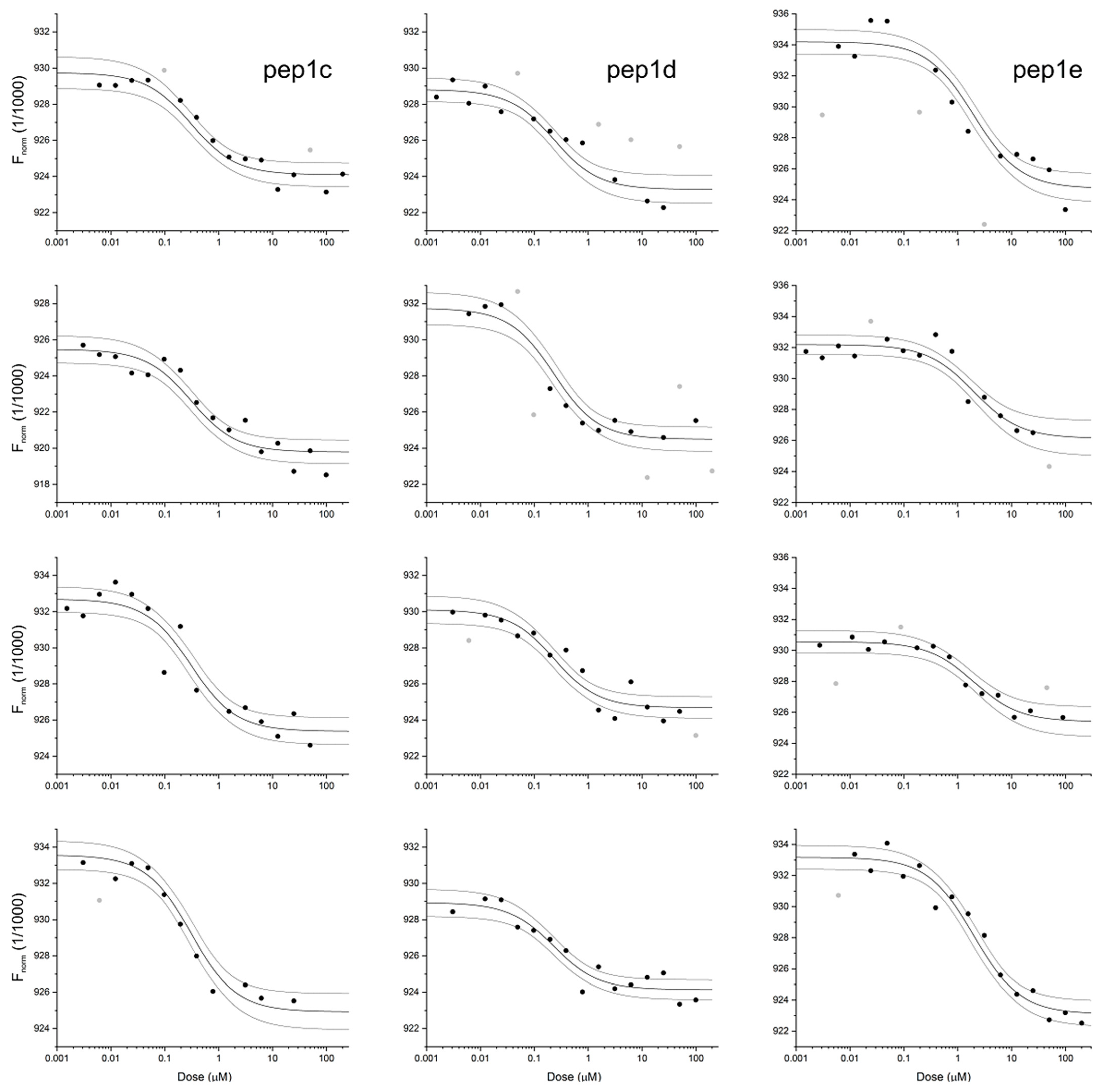 Molecules 26 02157 g003