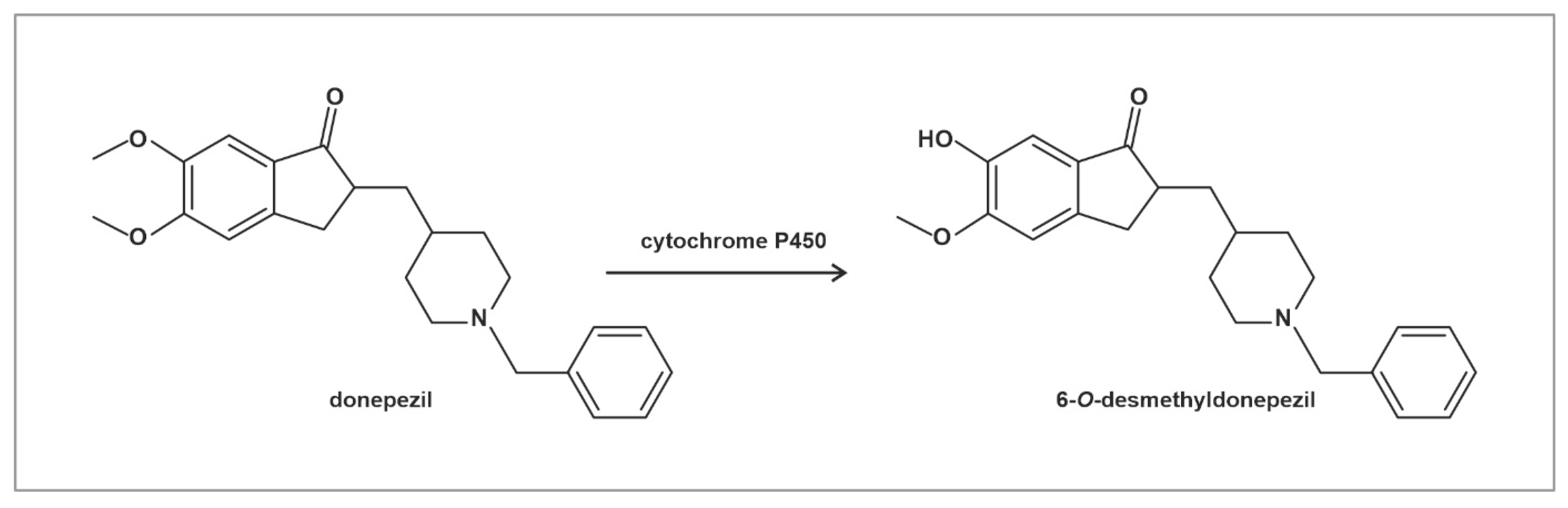 Molecules 26 02160 g001
